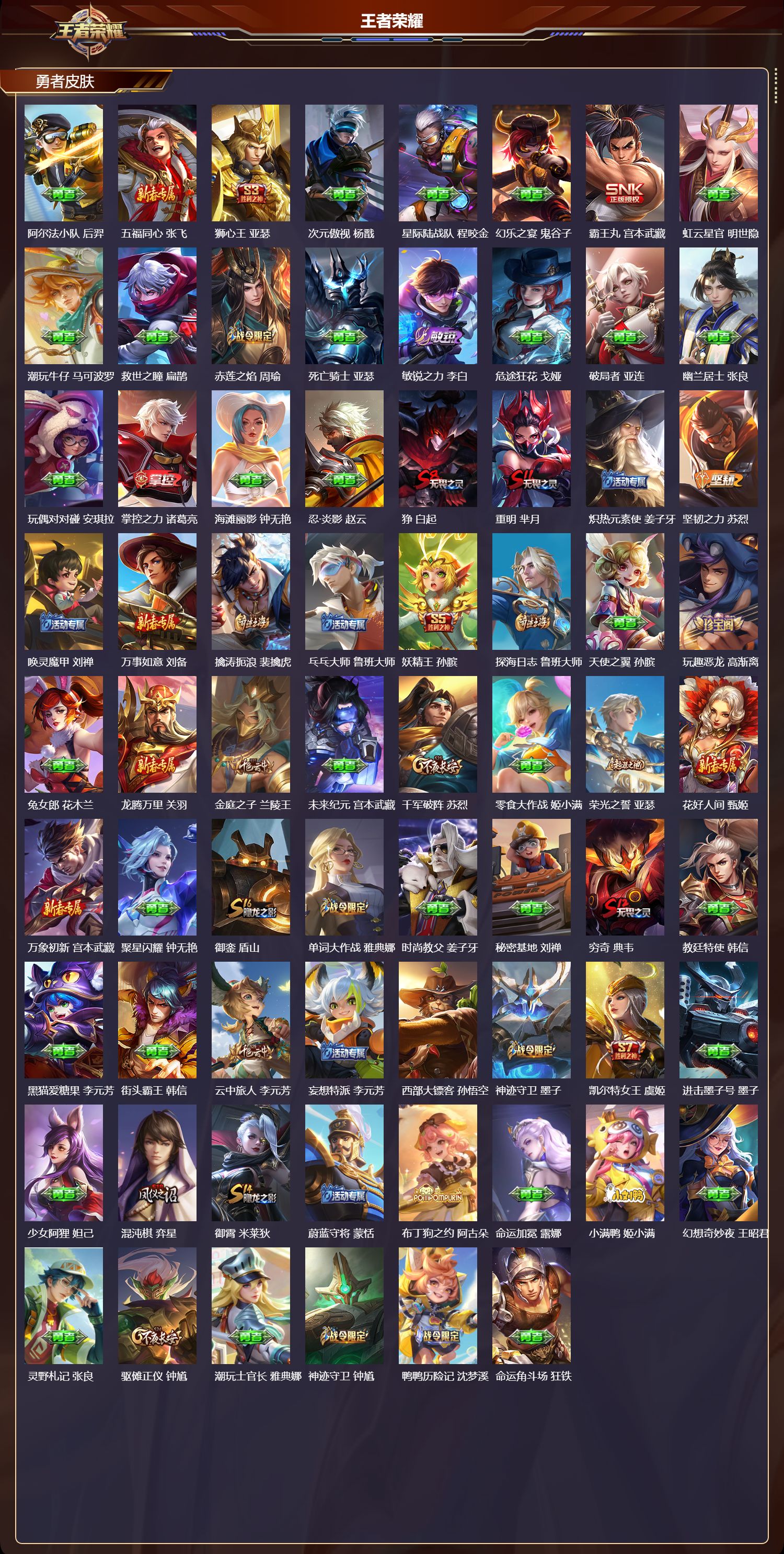 WZMK3394878王者荣耀账号详情图5