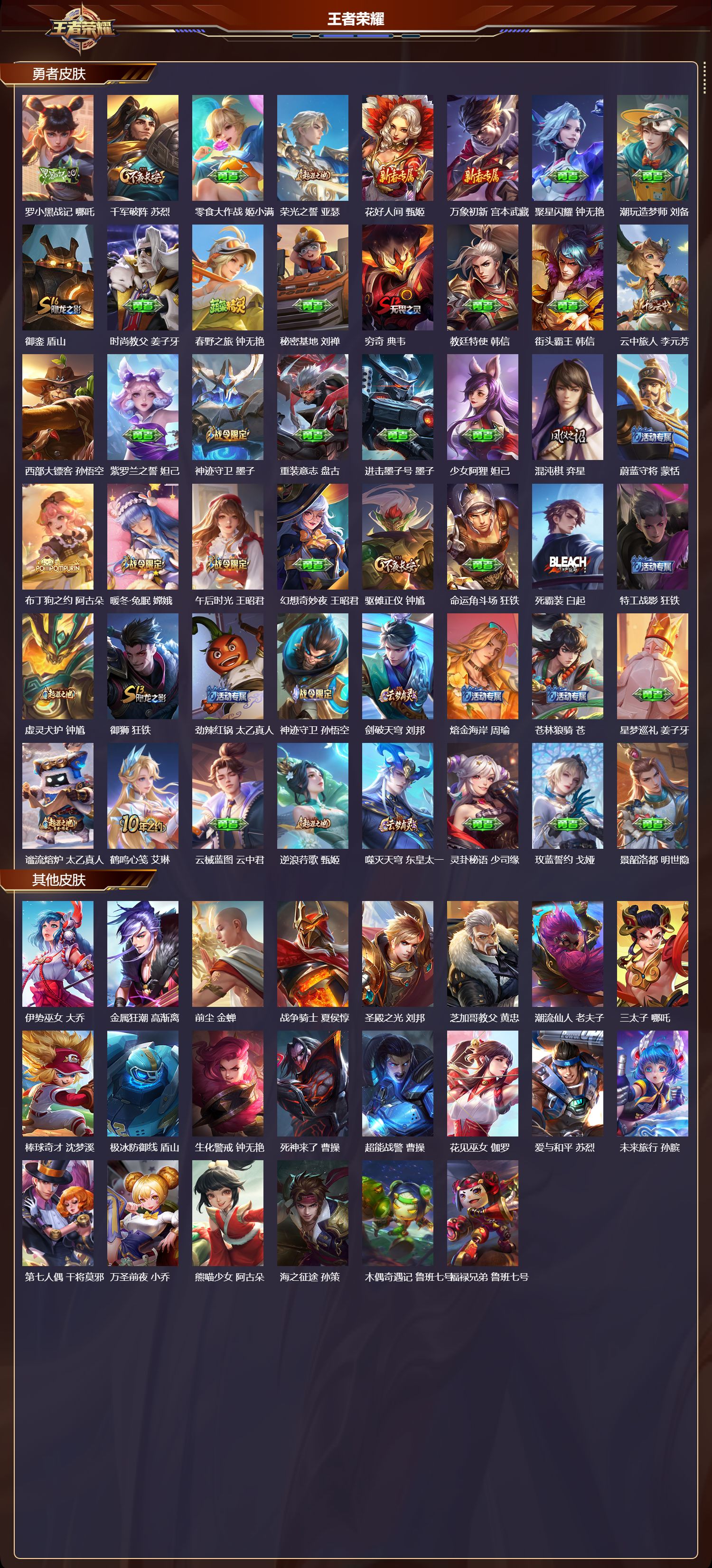 WZMK3394860王者荣耀账号详情图5