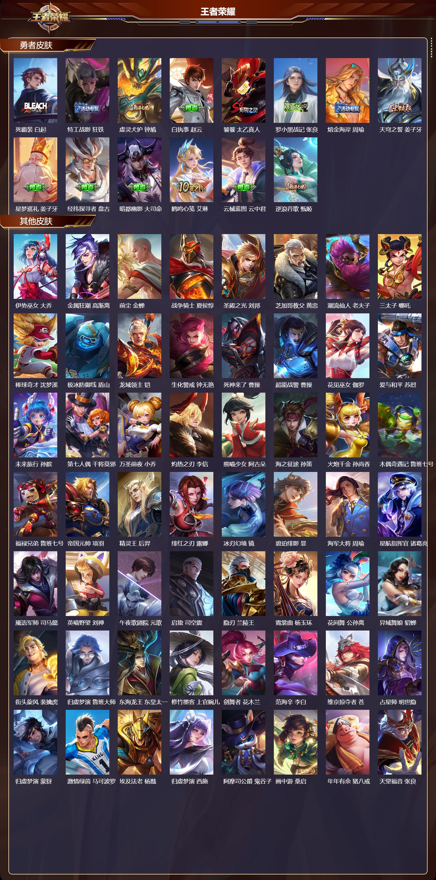 WZMK3394878王者荣耀账号详情图6