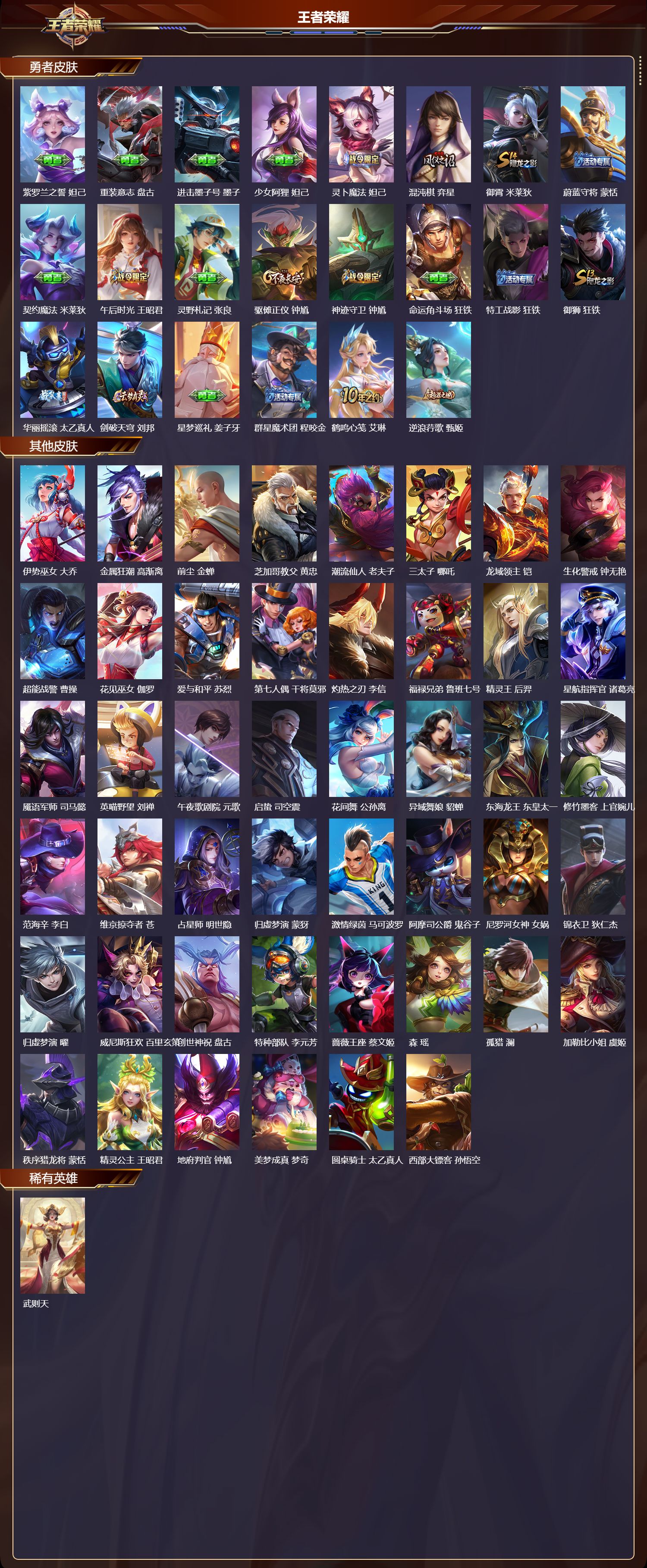 WZMK3394882王者荣耀账号详情图5