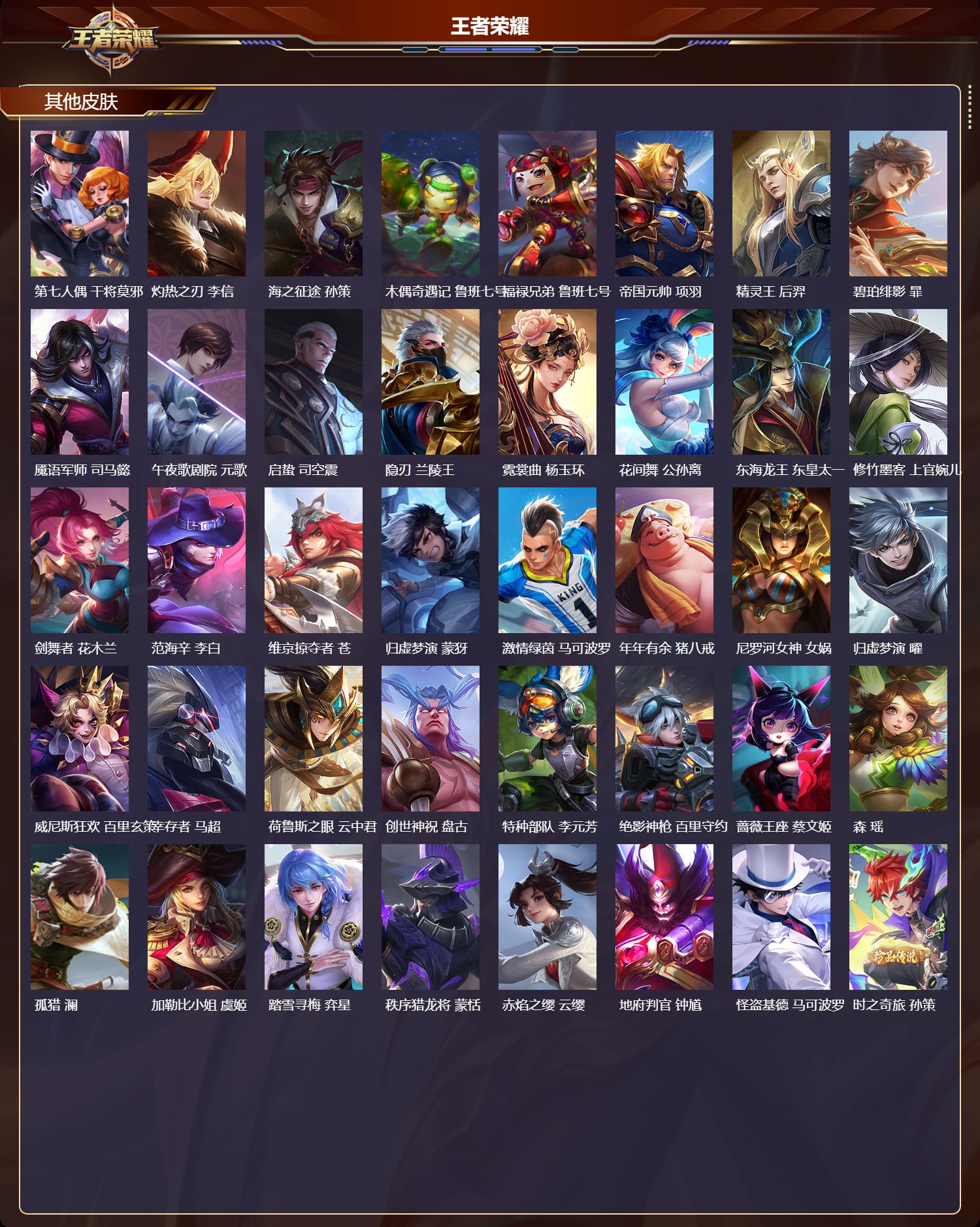 WZMK3394881王者荣耀账号详情图5