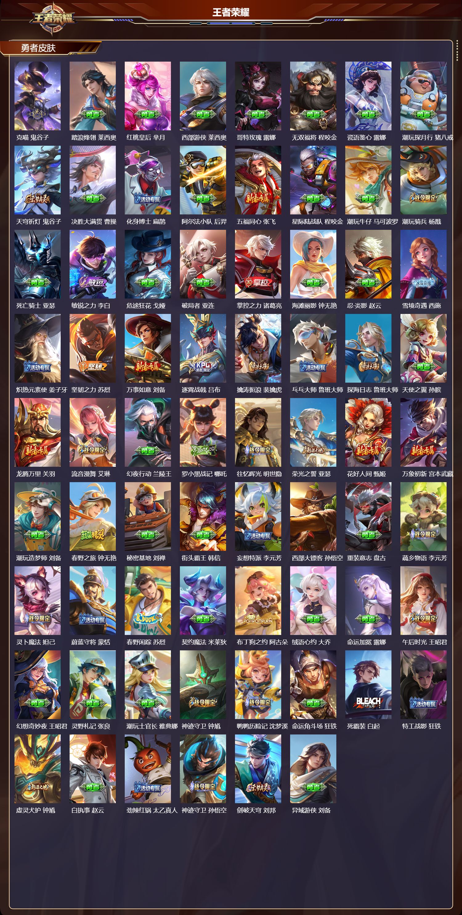 WZMK3394873王者荣耀账号详情图4