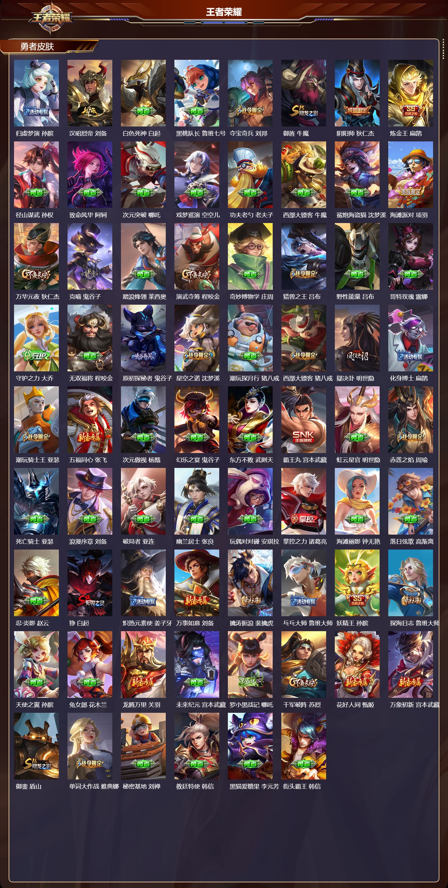 WZMK3394883王者荣耀账号详情图4