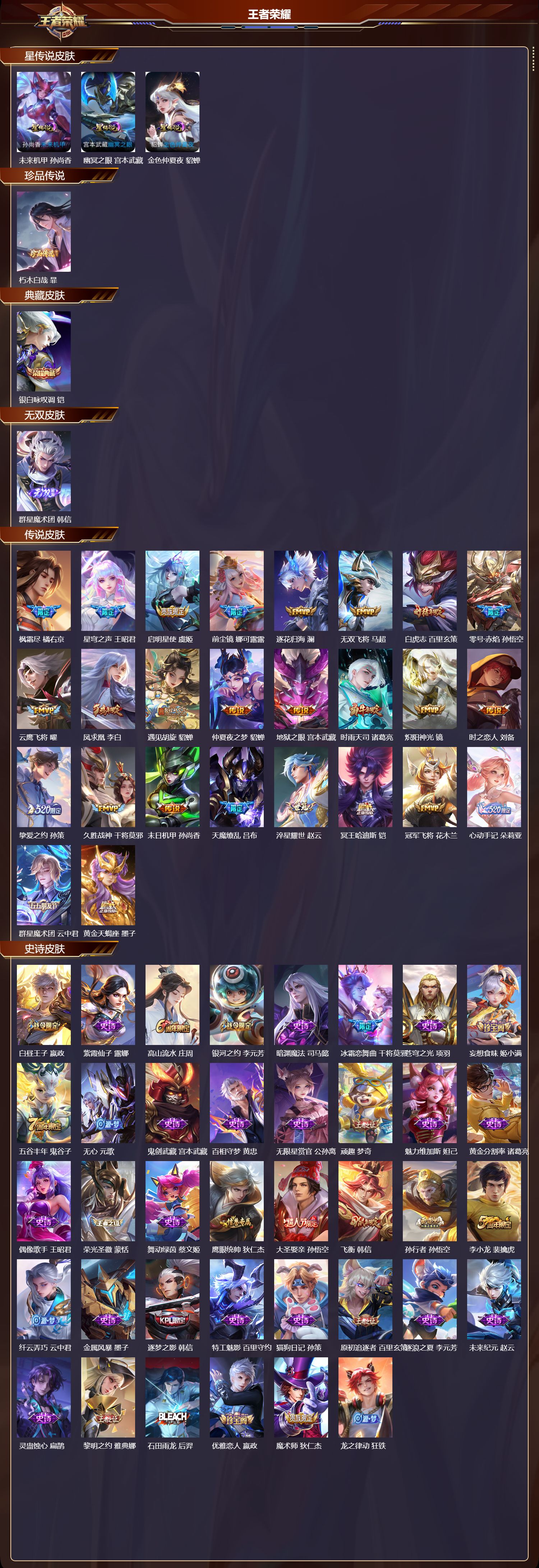 WZMK3394864王者荣耀账号详情图2