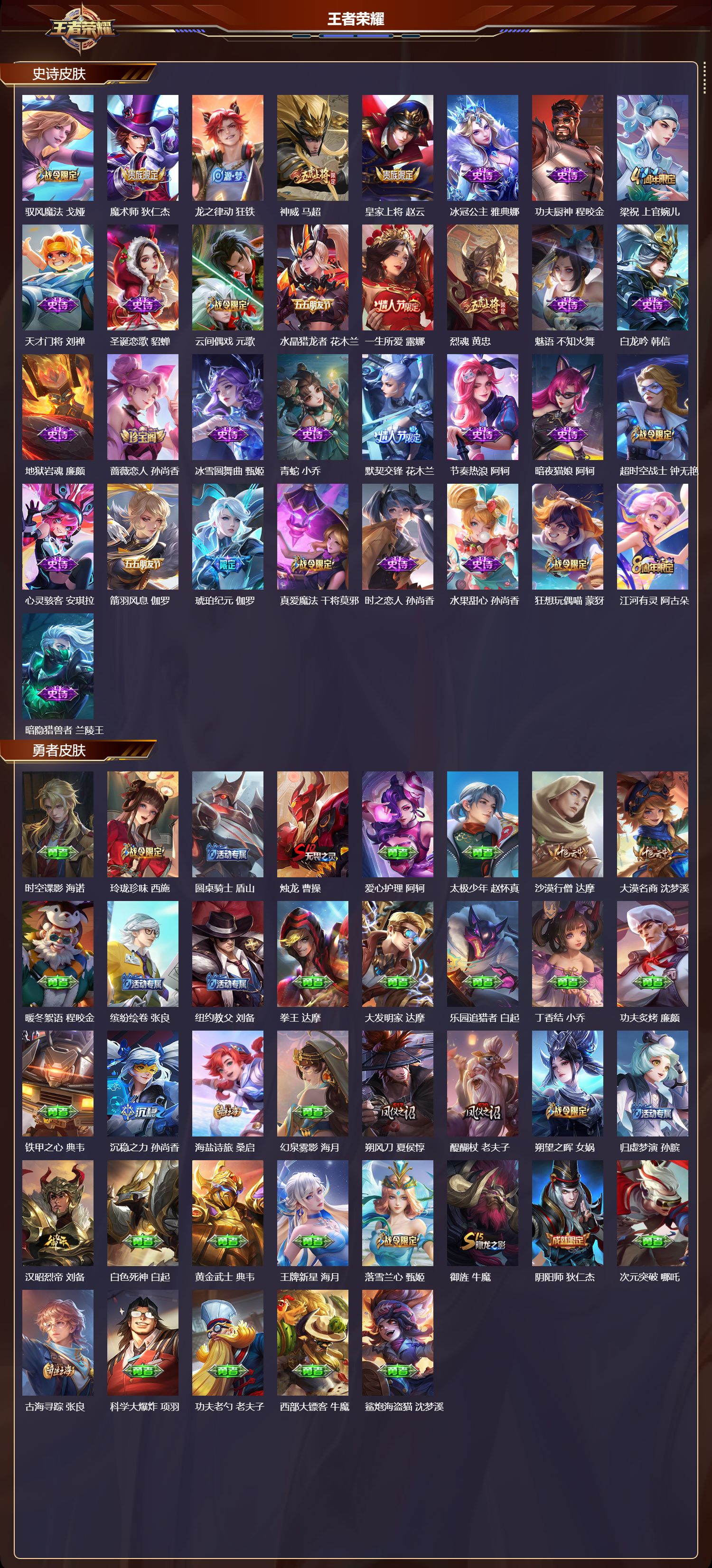 WZMK3394882王者荣耀账号详情图3