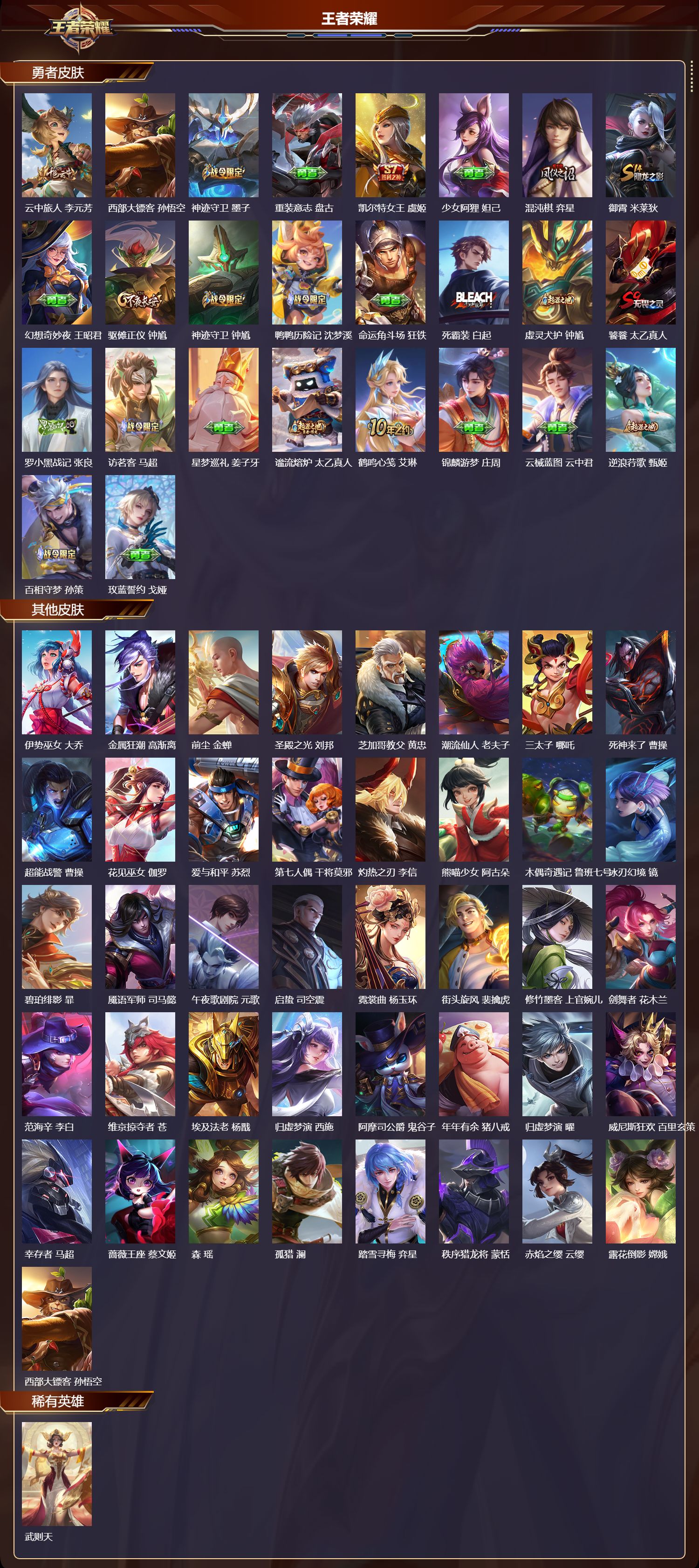 WZMK3394883王者荣耀账号详情图5