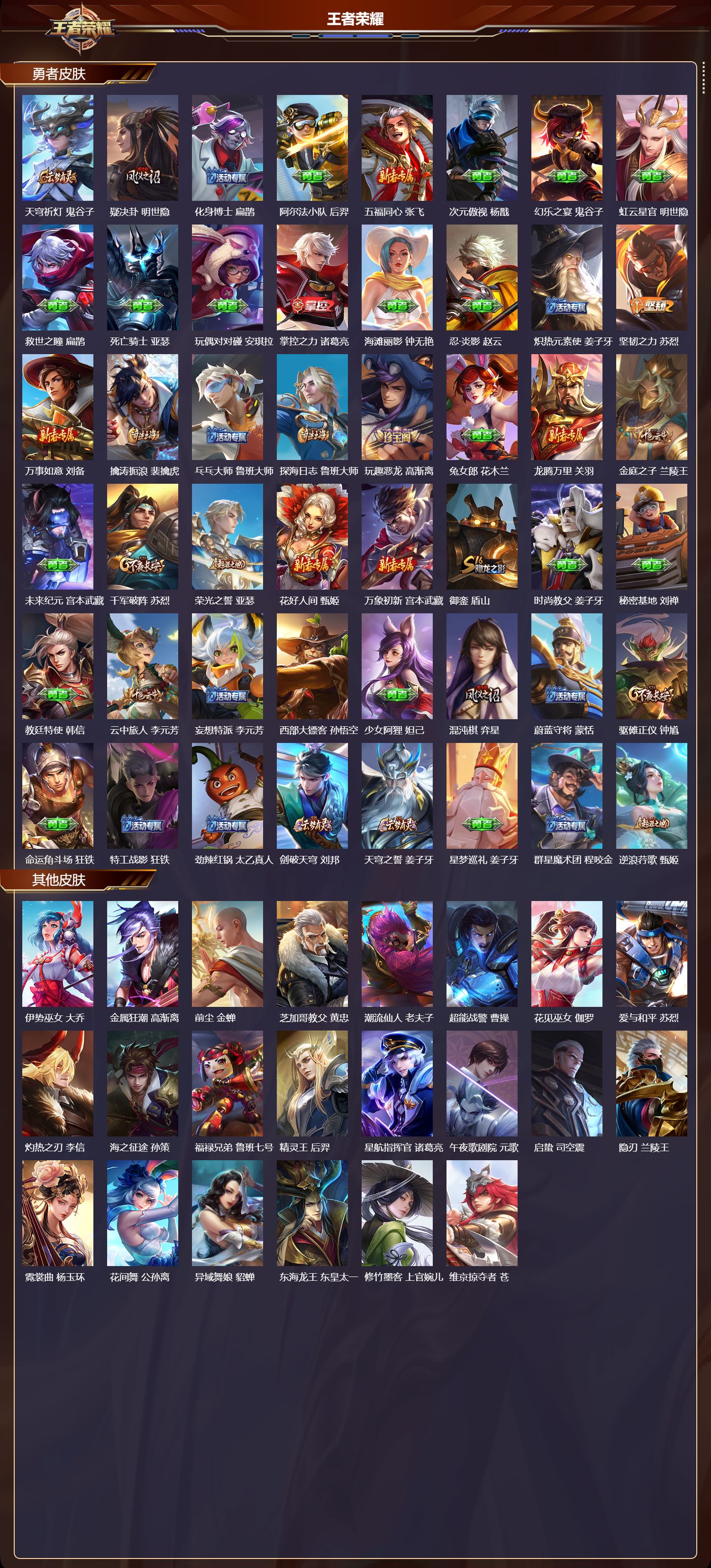 WZMK3394854王者荣耀账号详情图3