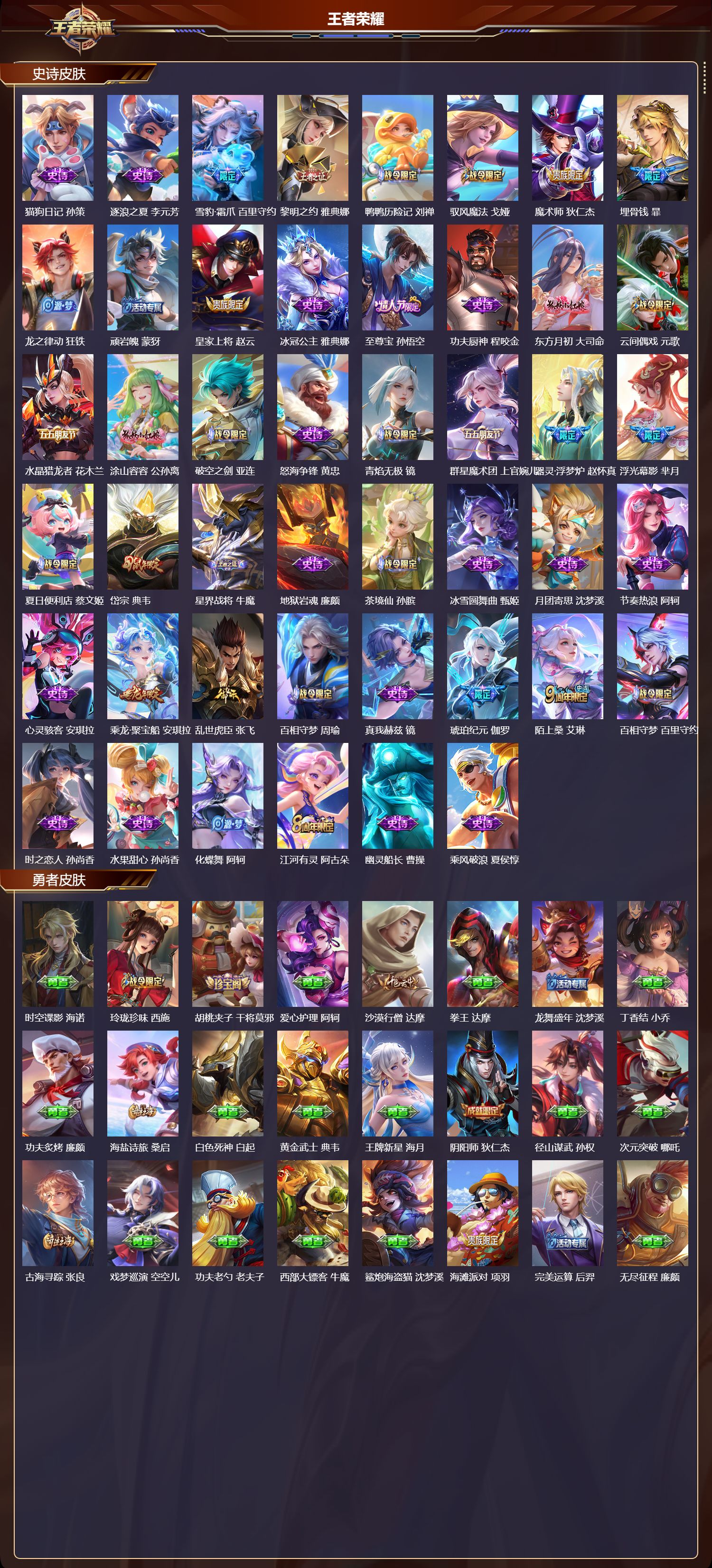 WZMK3394873王者荣耀账号详情图3