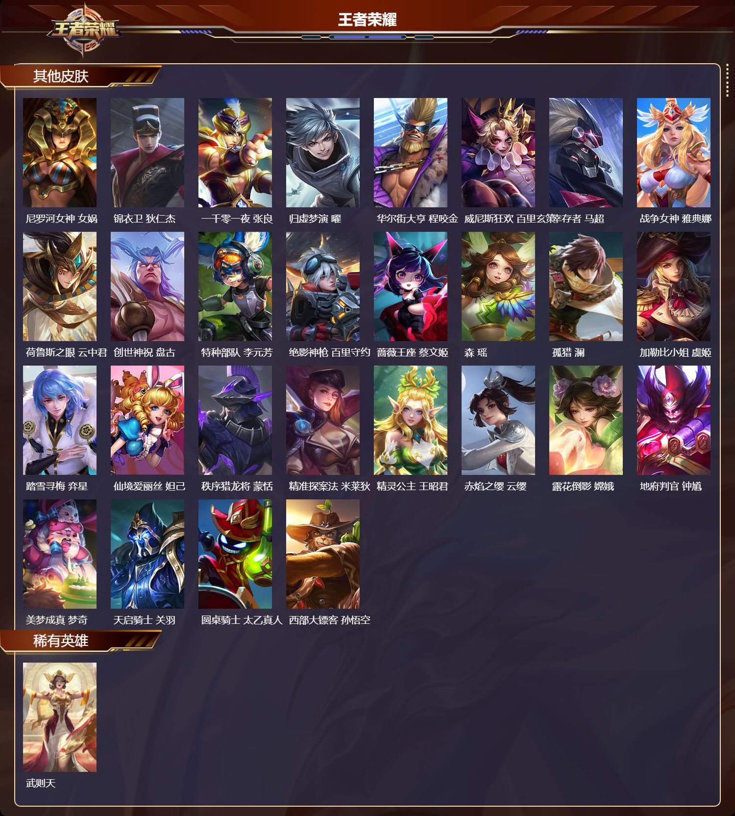 WZMK3394878王者荣耀账号详情图7