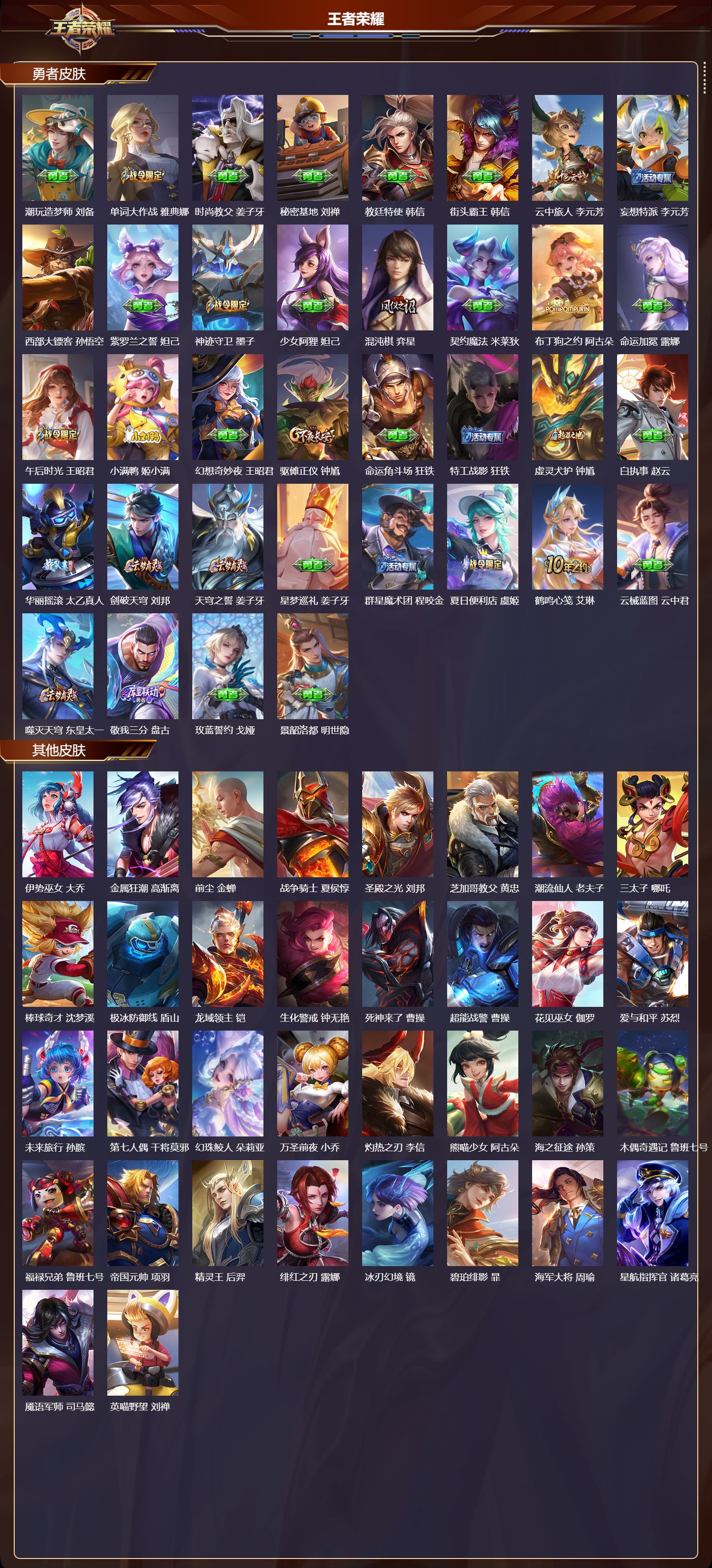 WZMK3394863王者荣耀账号详情图6