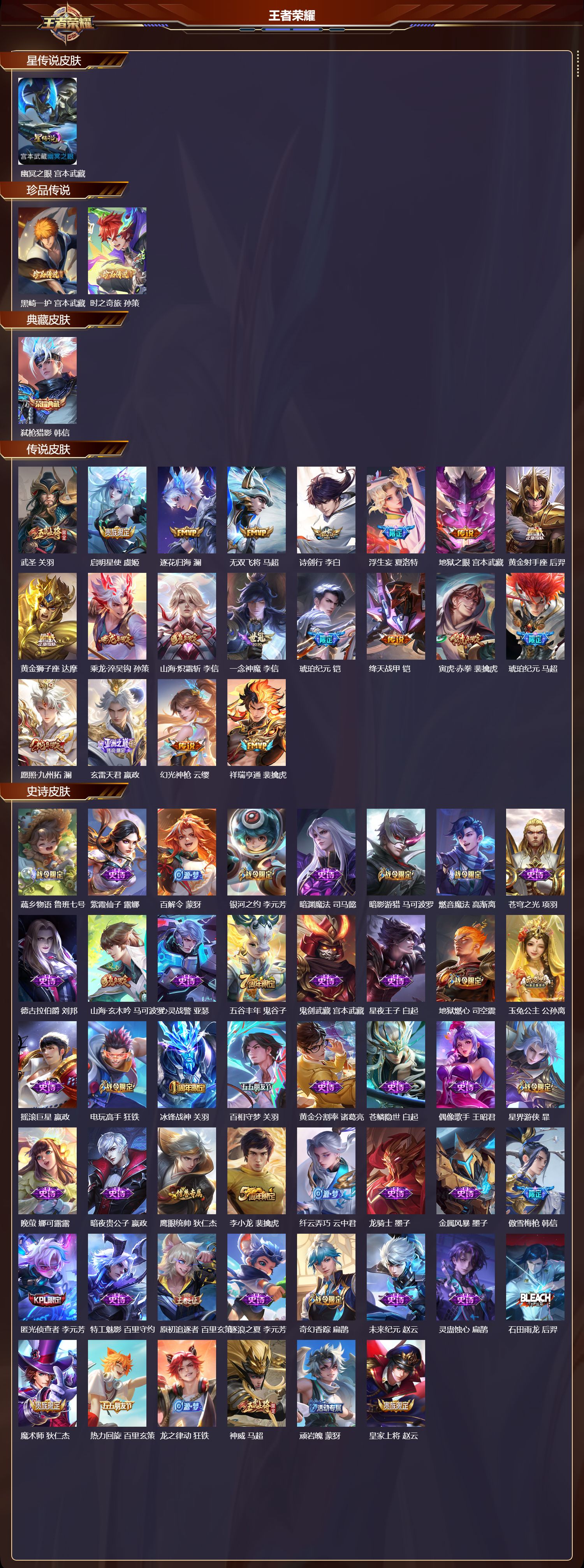 WZMK3394866王者荣耀账号详情图2