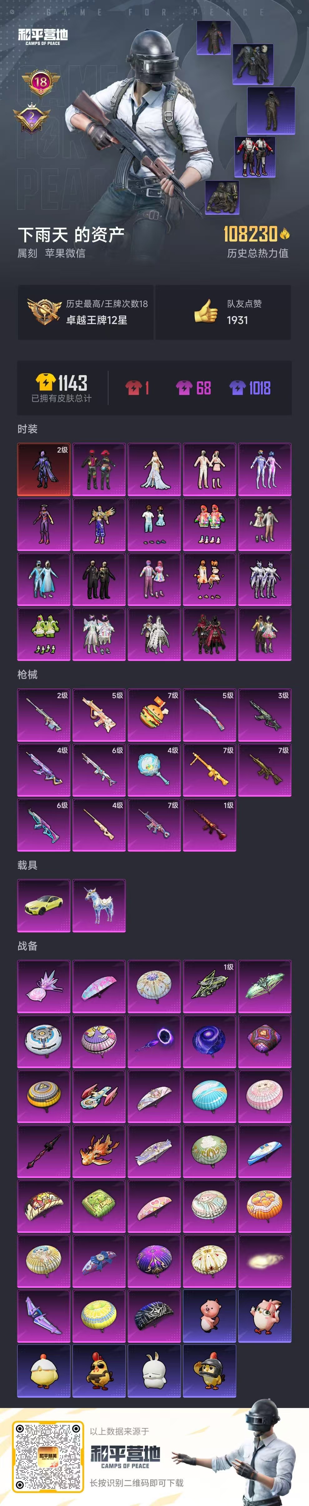 HPSJ3404245和平精英账号详情图4 HPSJ3404245和平精英账号详情图4