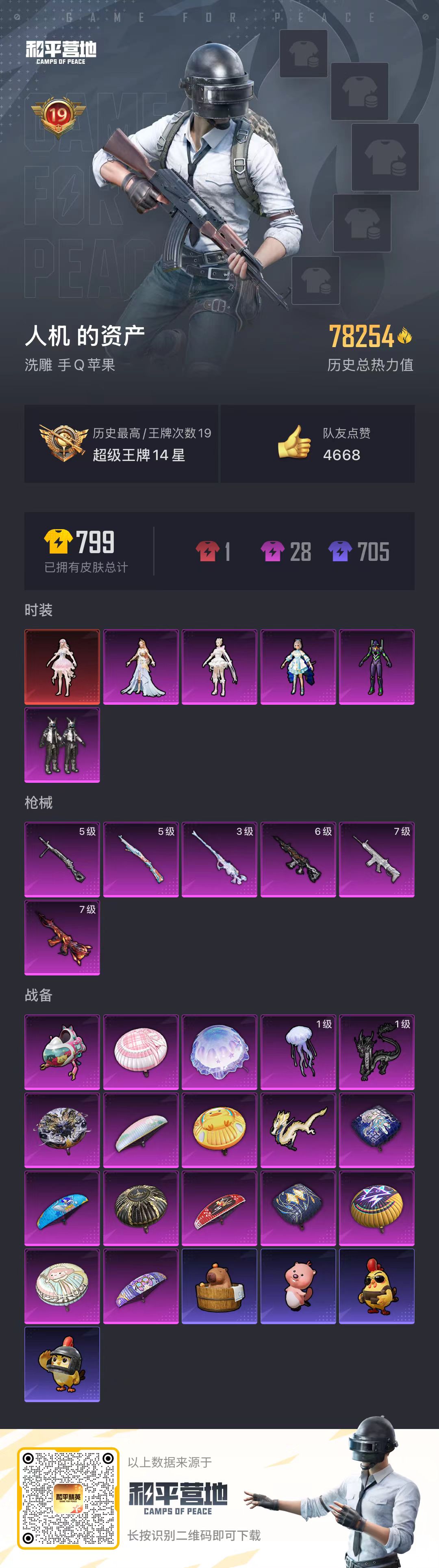 HPSJ3404095和平精英账号详情图4 HPSJ3404095和平精英账号详情图4