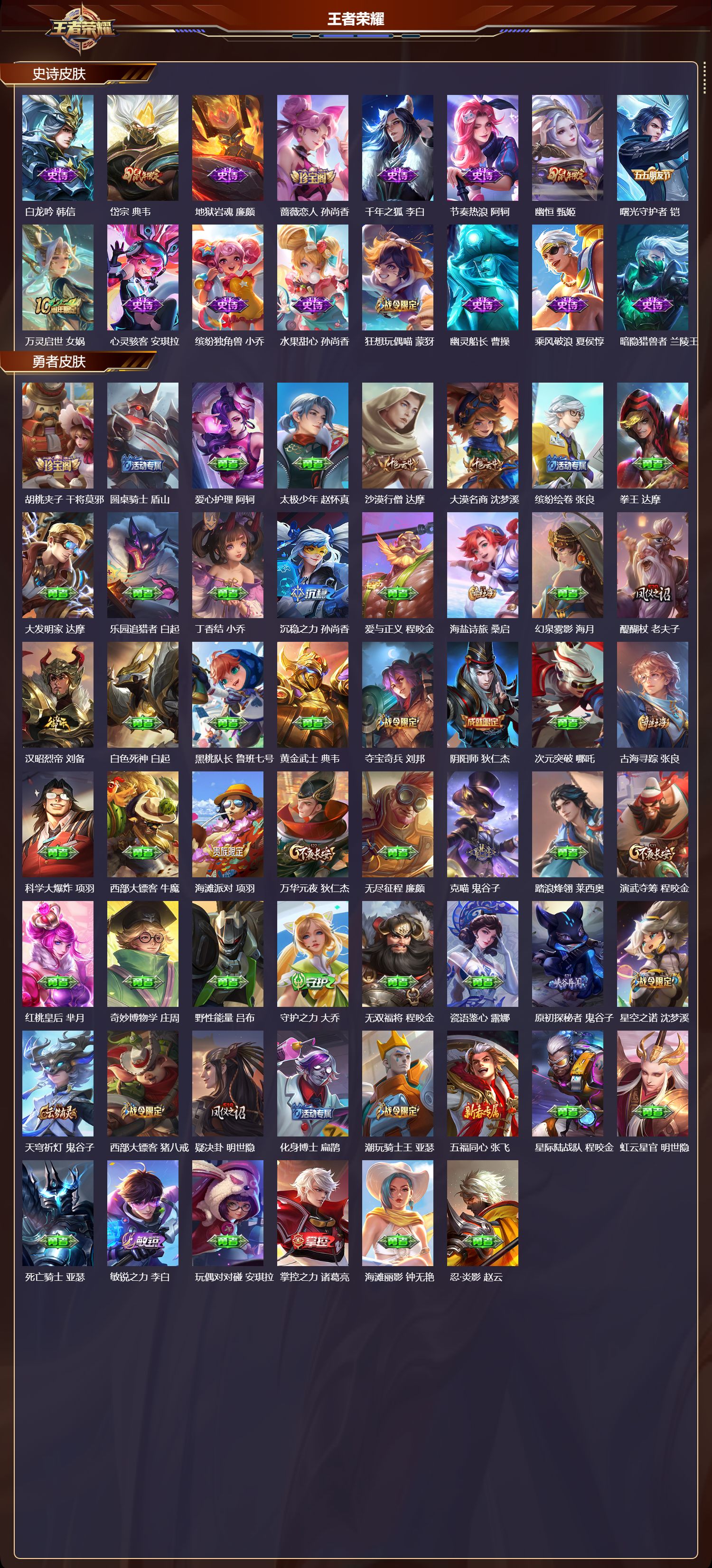 WZMK3394856王者荣耀账号详情图3