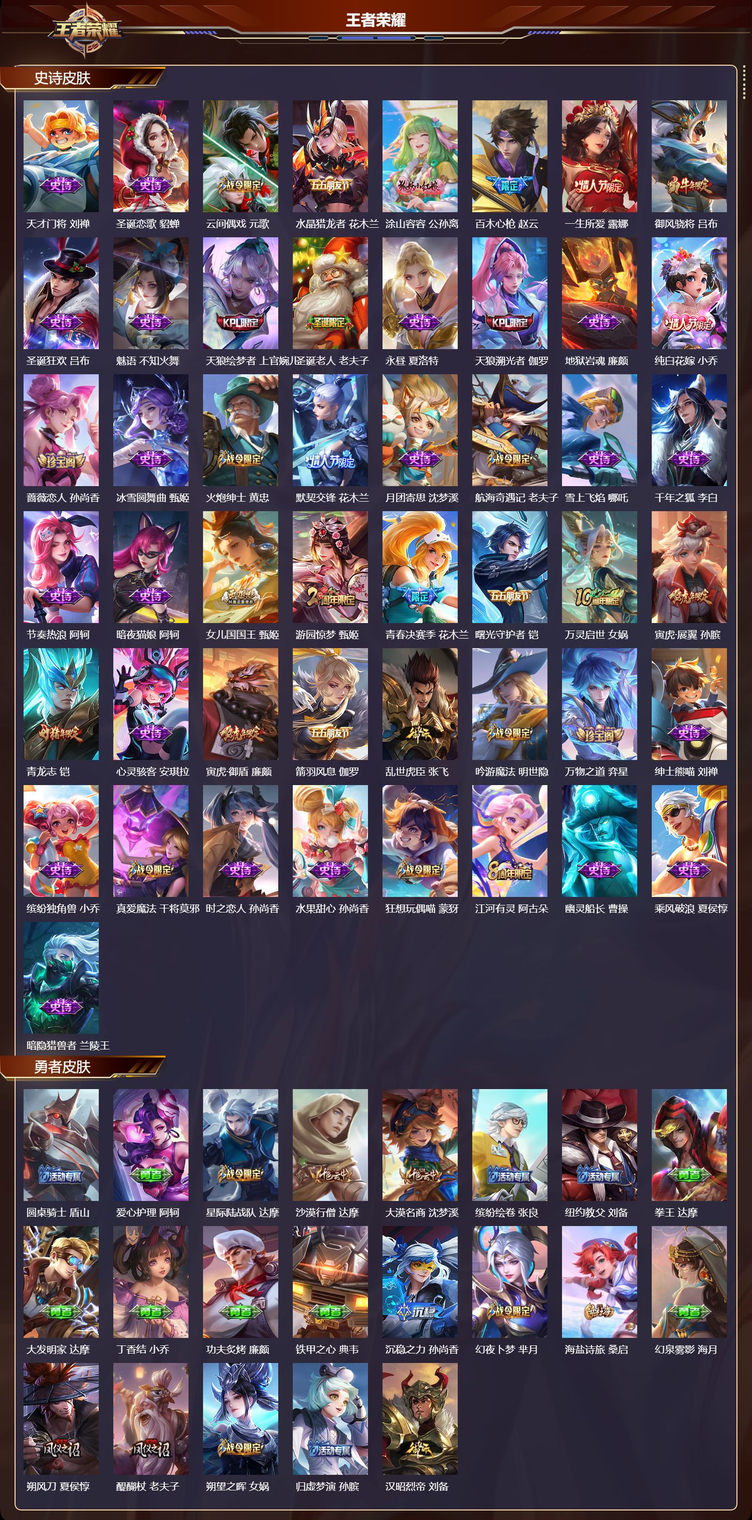 WZMK3394863王者荣耀账号详情图4