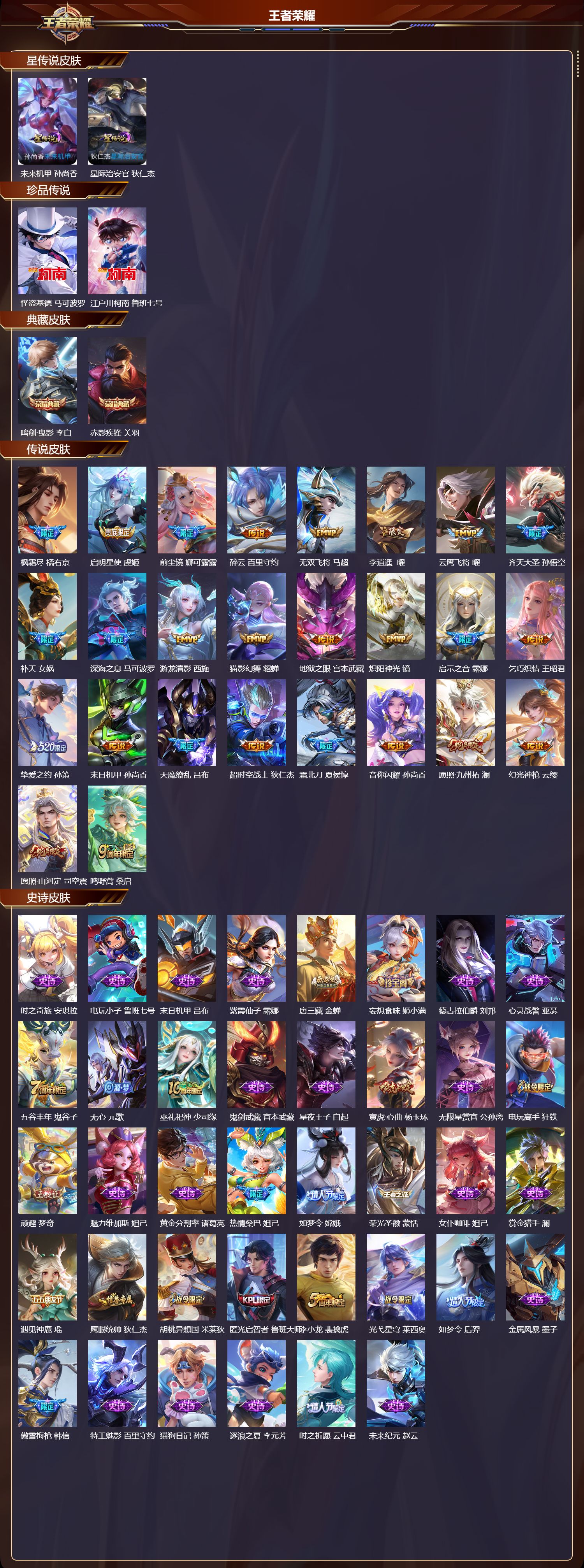 WZMK3394861王者荣耀账号详情图2