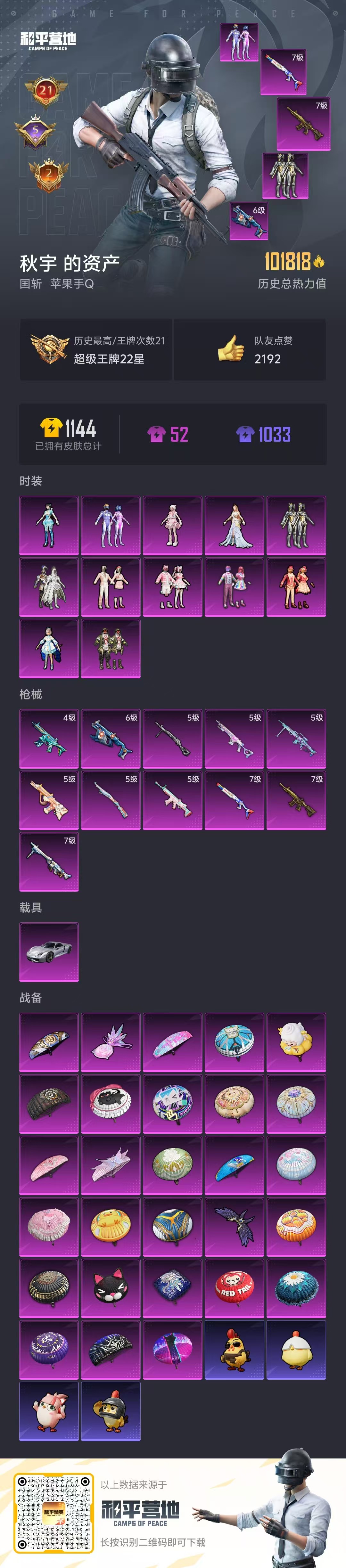 HPSJ3405735和平精英账号详情图5 HPSJ3405735和平精英账号详情图5