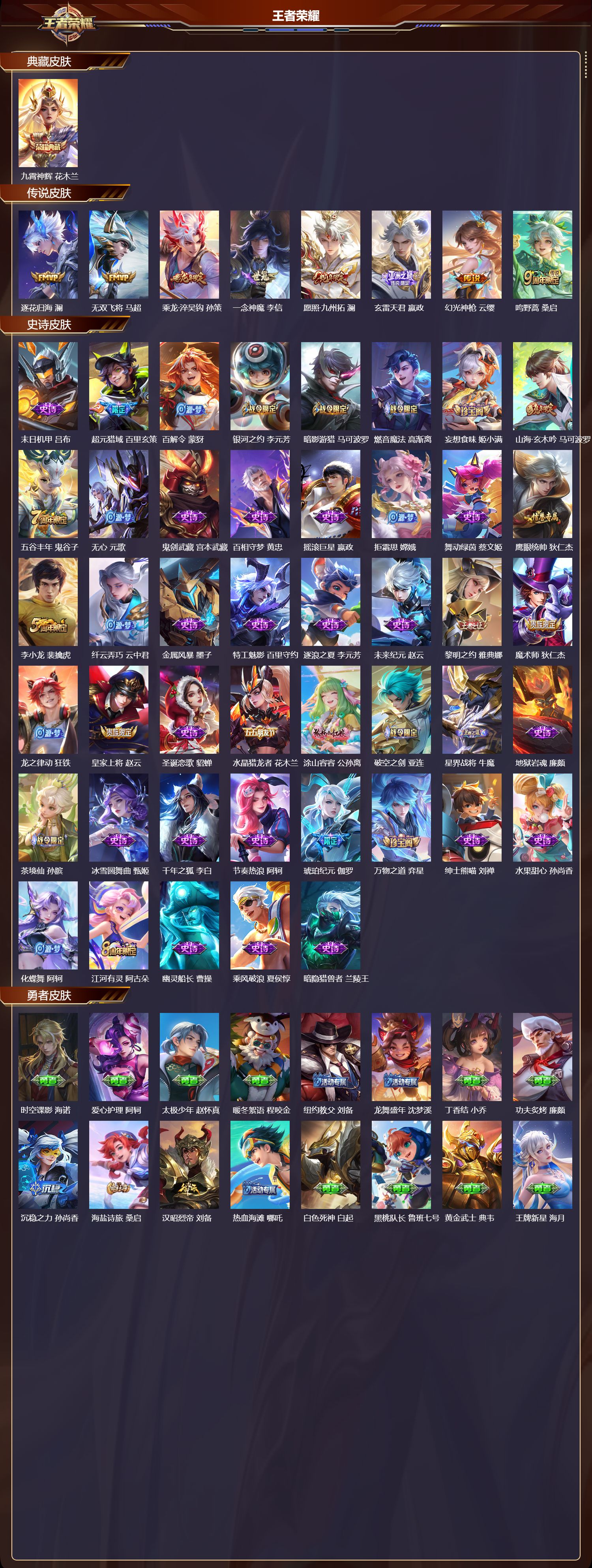 WZMK3394865王者荣耀账号详情图2