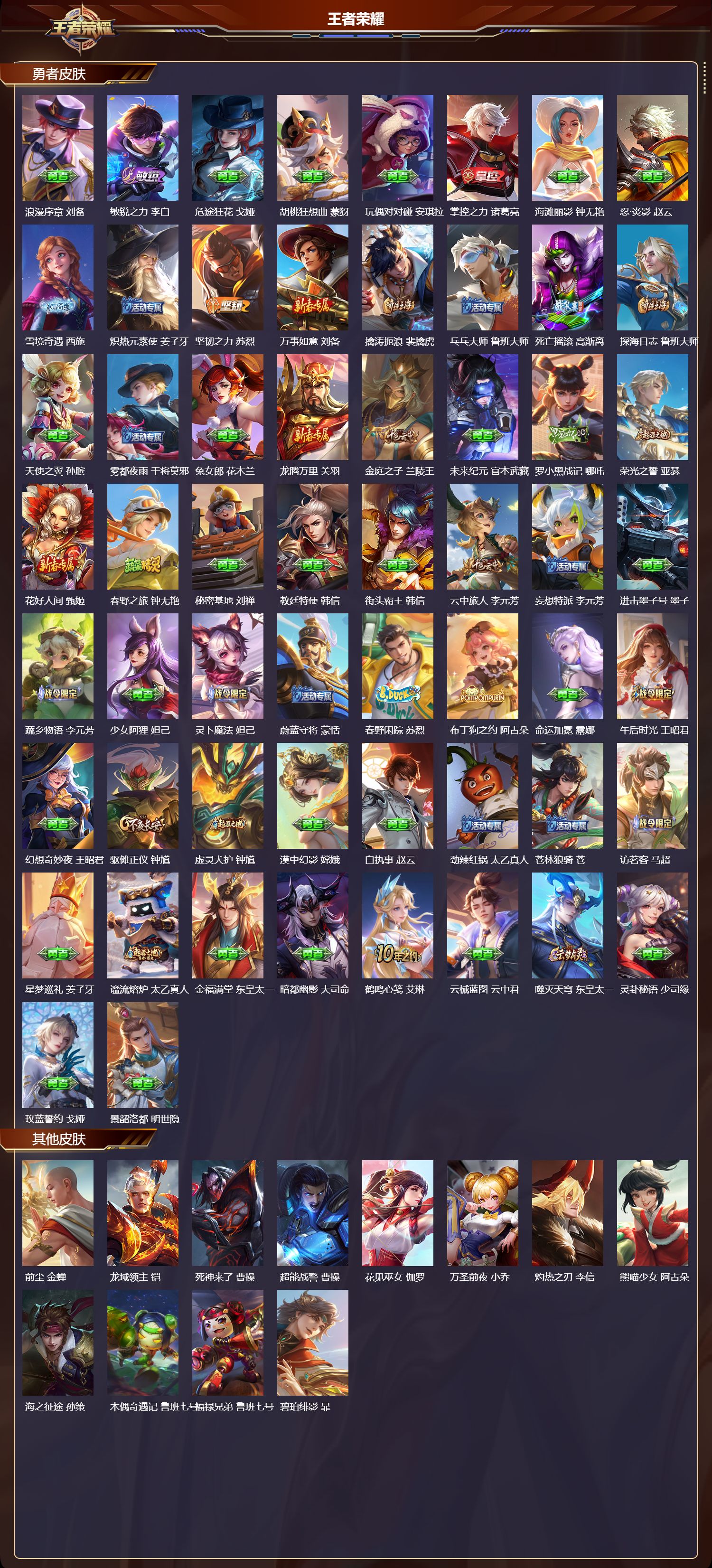 WZMK3394875王者荣耀账号详情图4