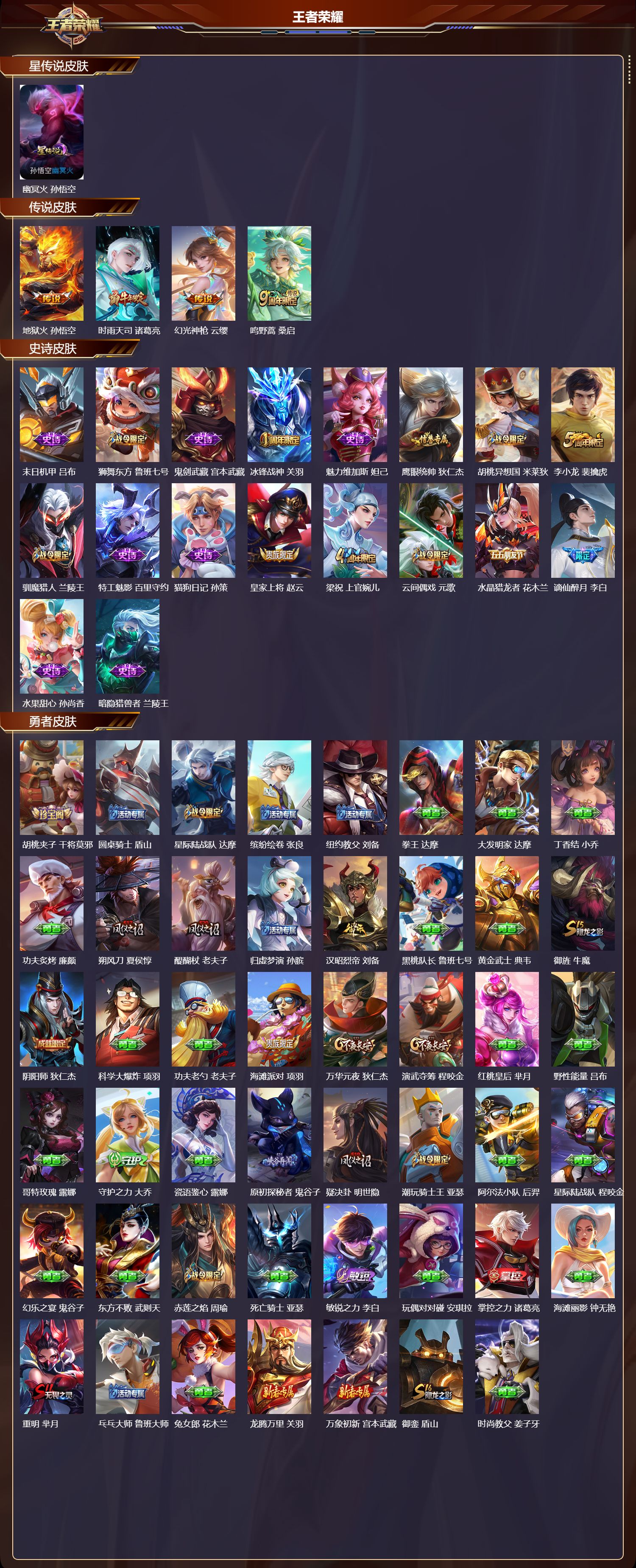 WZMK3418132王者荣耀账号详情图2