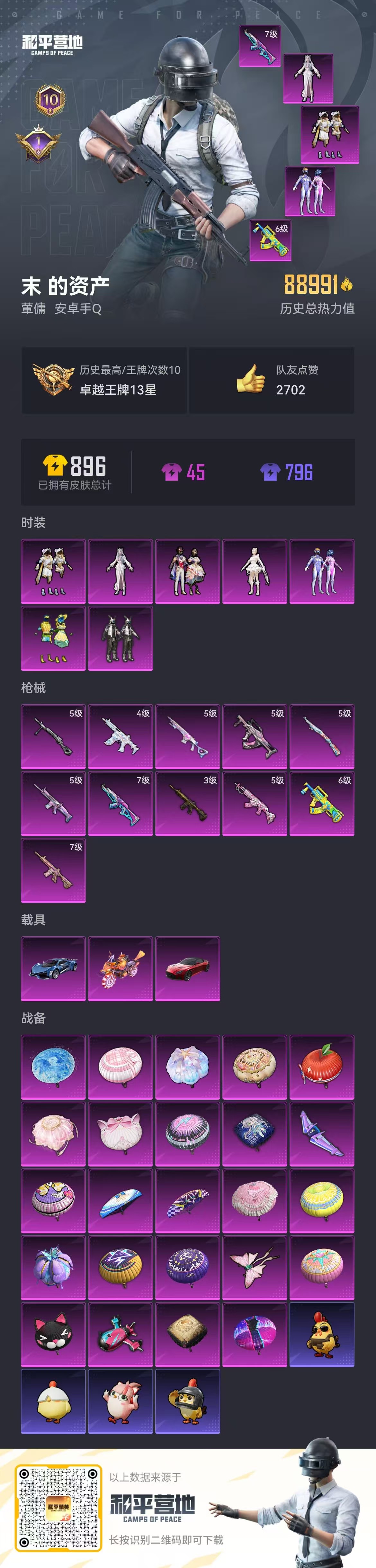 HPSJ3426956和平精英账号详情图3