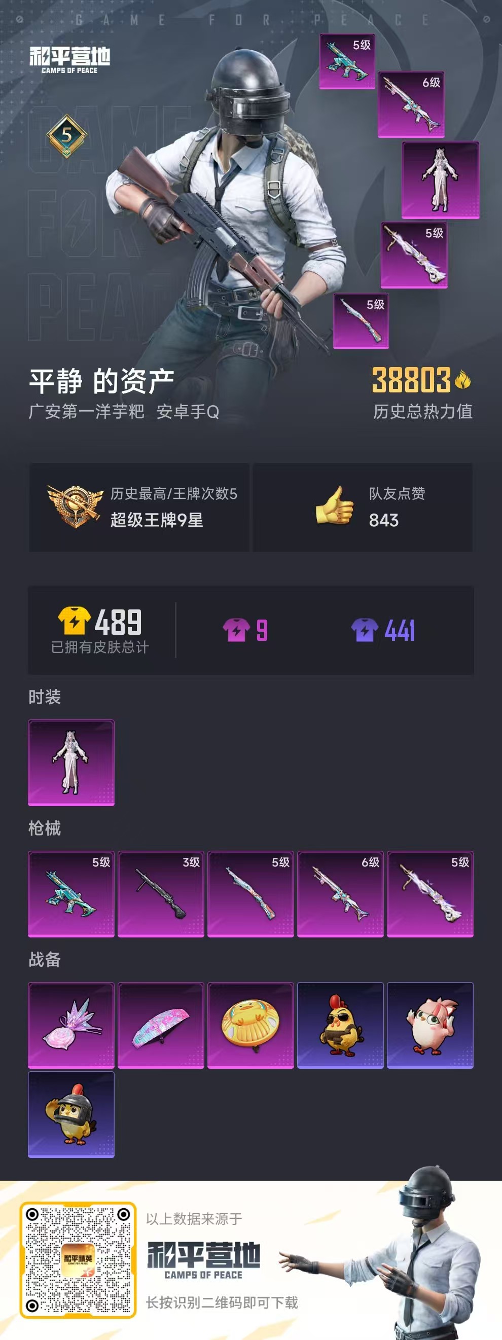 HPSJ3427065和平精英账号详情图2 HPSJ3427065和平精英账号详情图2