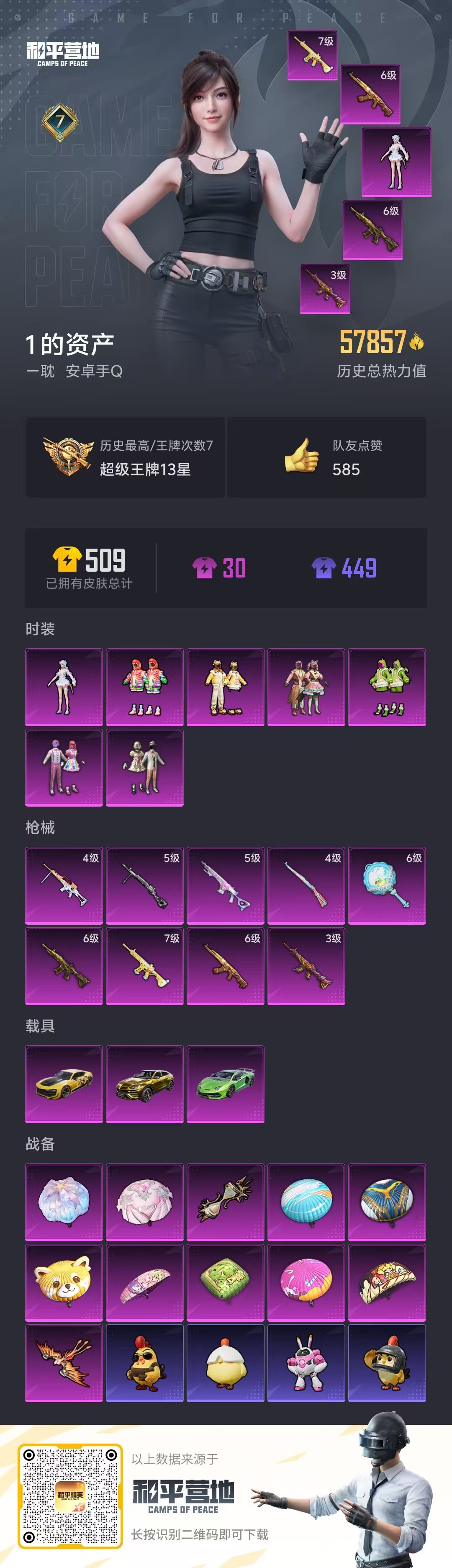 HPSJ3427050和平精英账号详情图5 HPSJ3427050和平精英账号详情图5