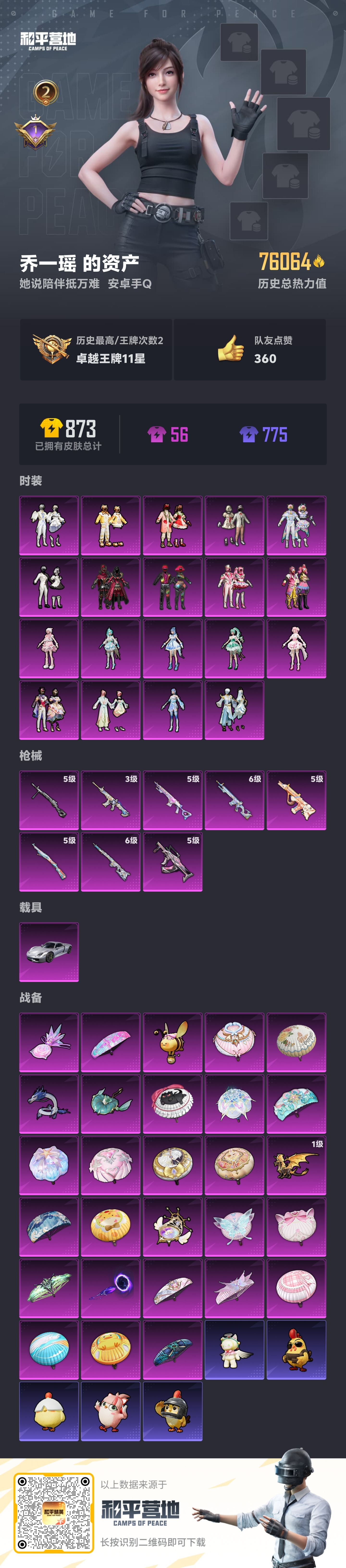 HPSJ3426964和平精英账号详情图3 HPSJ3426964和平精英账号详情图3