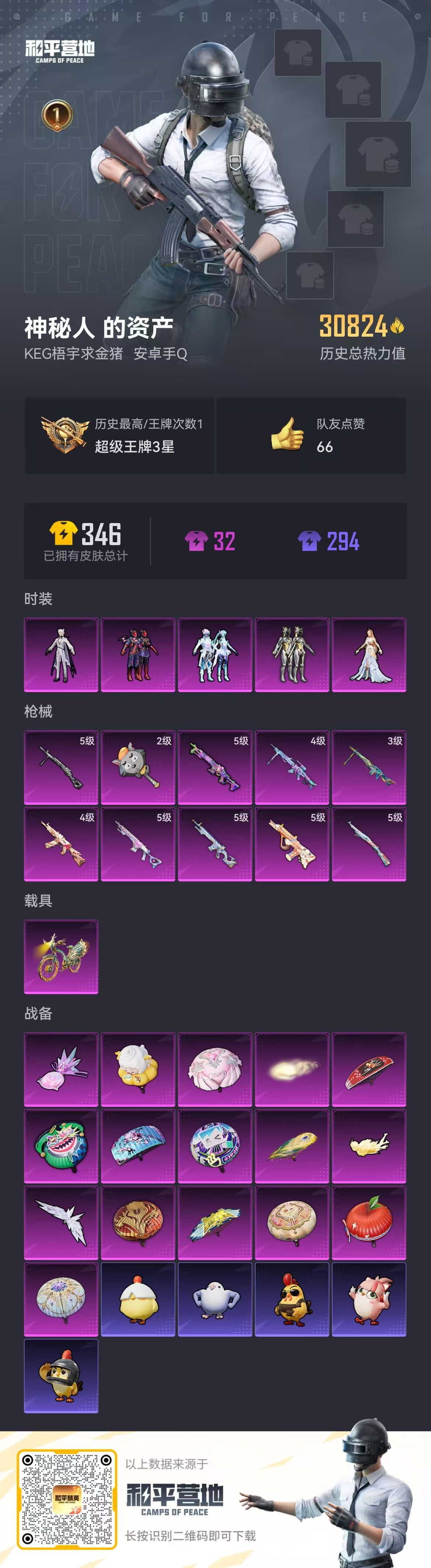 HPSJ3426959和平精英账号详情图3 HPSJ3426959和平精英账号详情图3