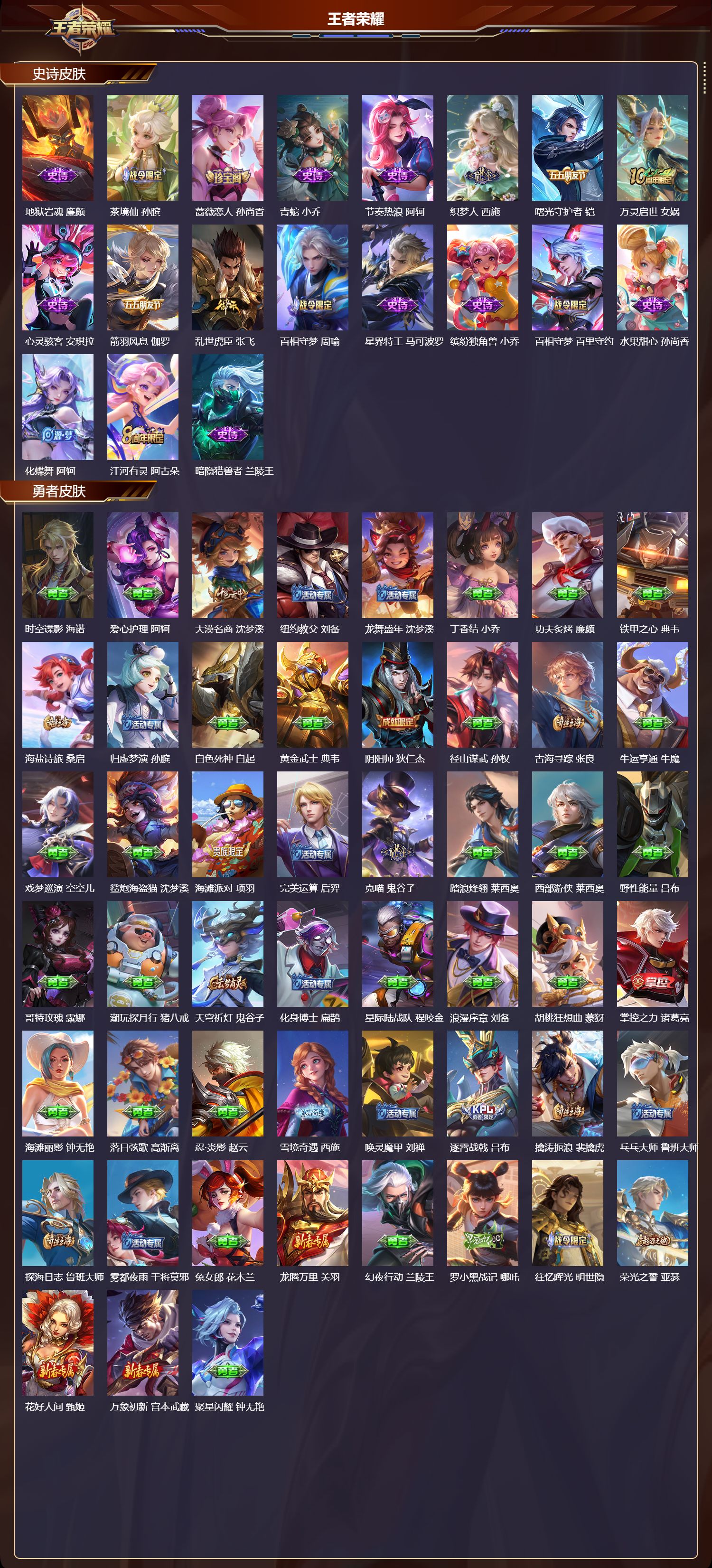 WZMK3418151王者荣耀账号详情图3