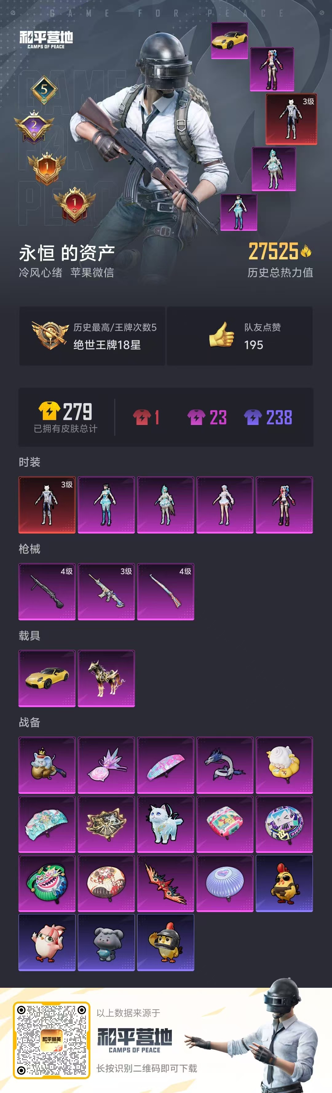 HPSJ3417641和平精英账号详情图3 HPSJ3417641和平精英账号详情图3