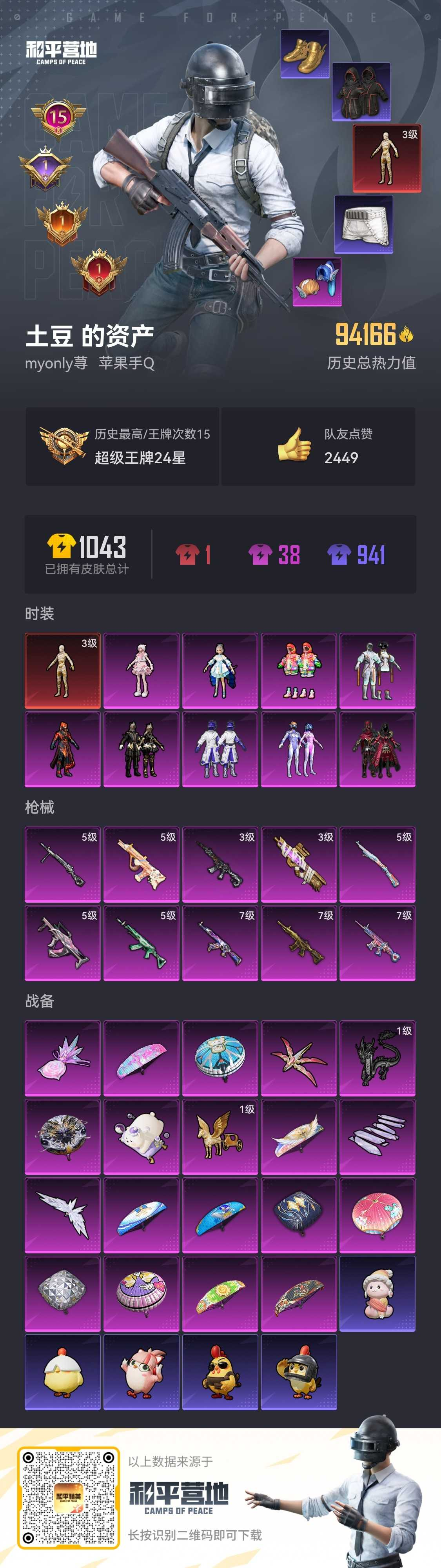 HPSJ3426945和平精英账号详情图3 HPSJ3426945和平精英账号详情图3