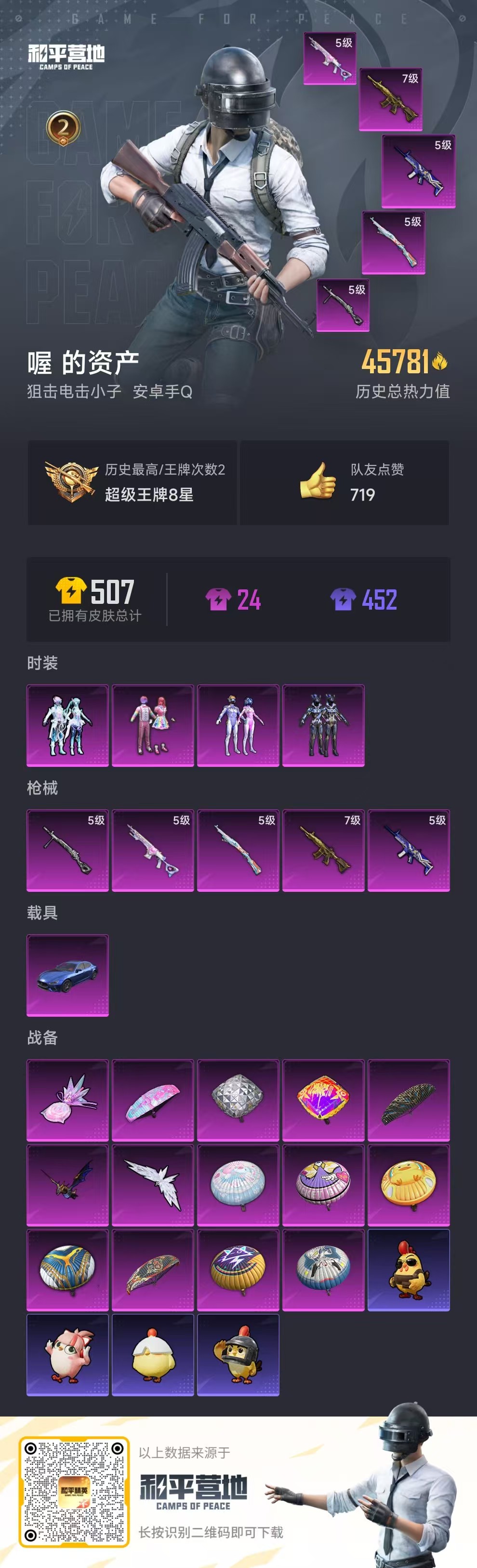 HPSJ3427061和平精英账号详情图3 HPSJ3427061和平精英账号详情图3