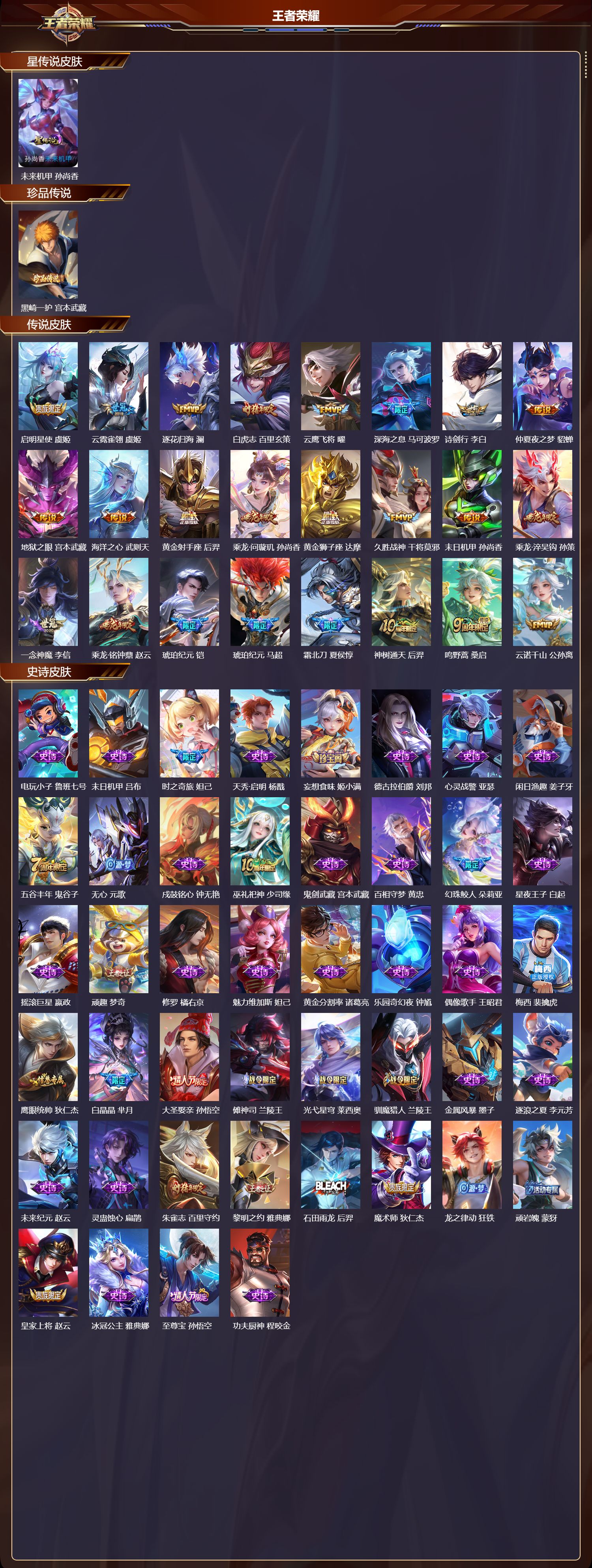 WZMK3418163王者荣耀账号详情图2