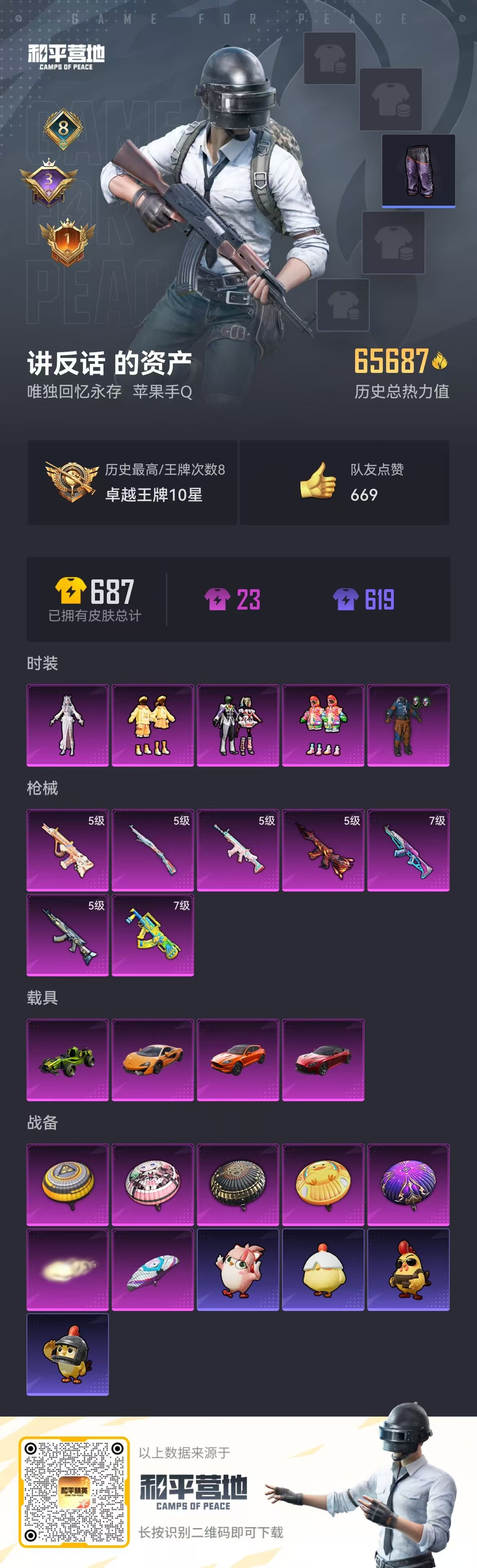 HPSJ3426953和平精英账号详情图2 HPSJ3426953和平精英账号详情图2