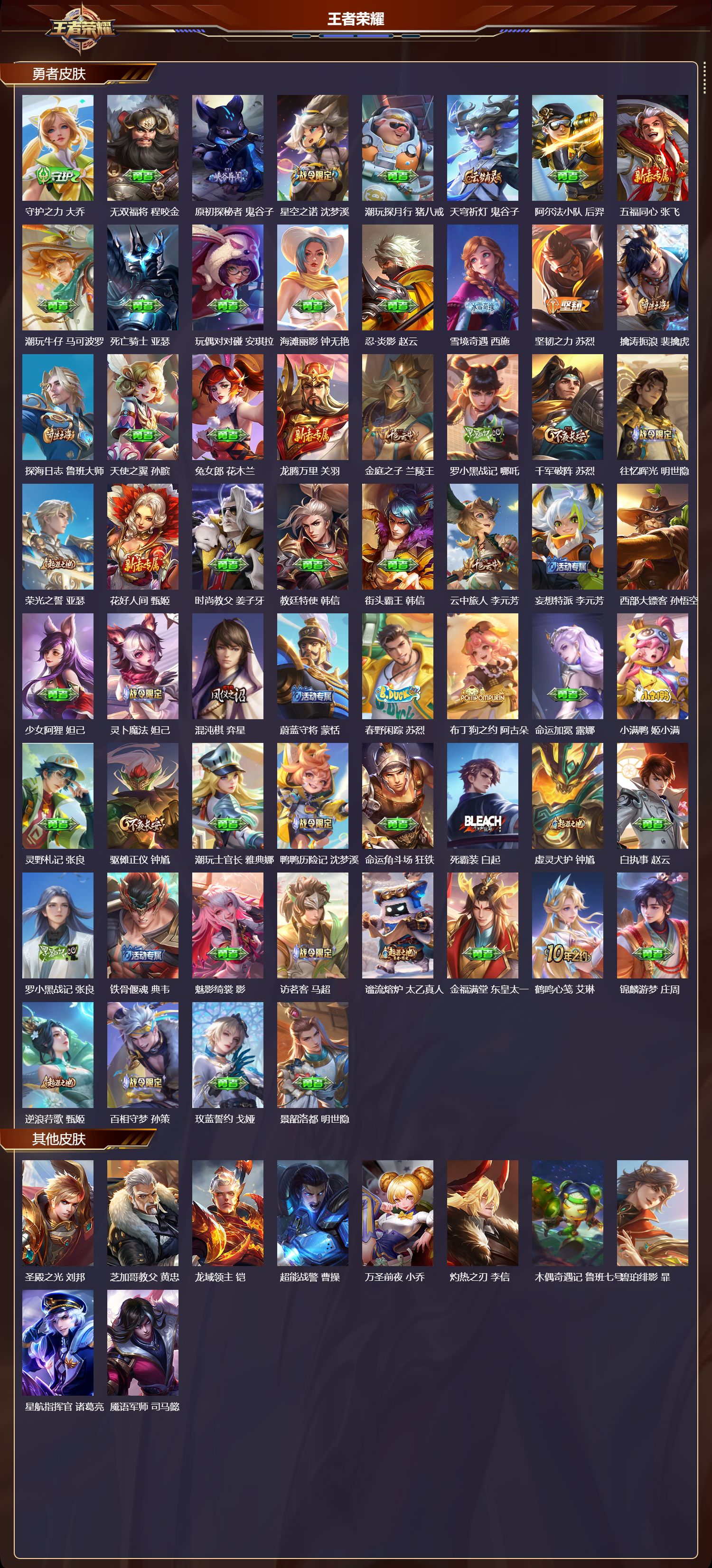 WZMK3418129王者荣耀账号详情图3