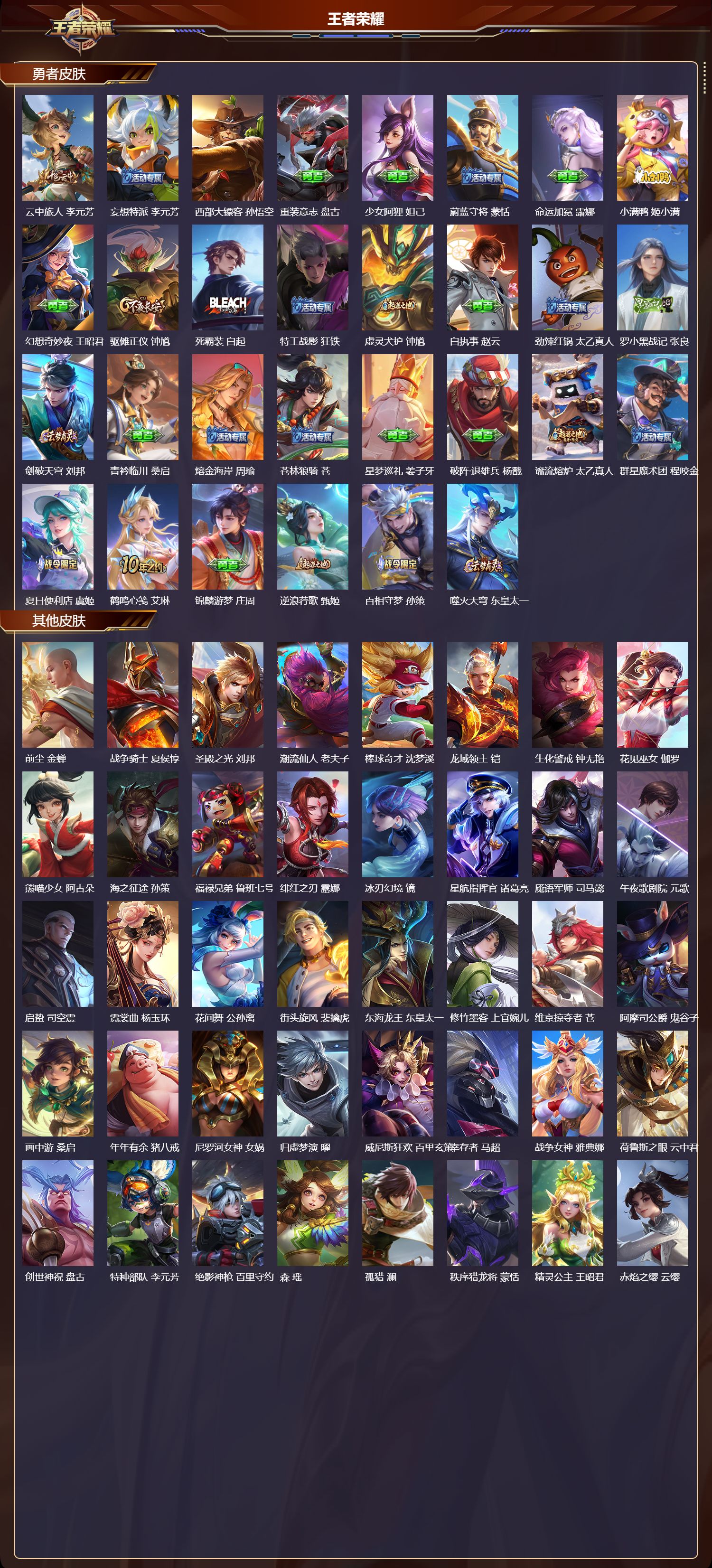 WZMK3460263王者荣耀账号详情图4