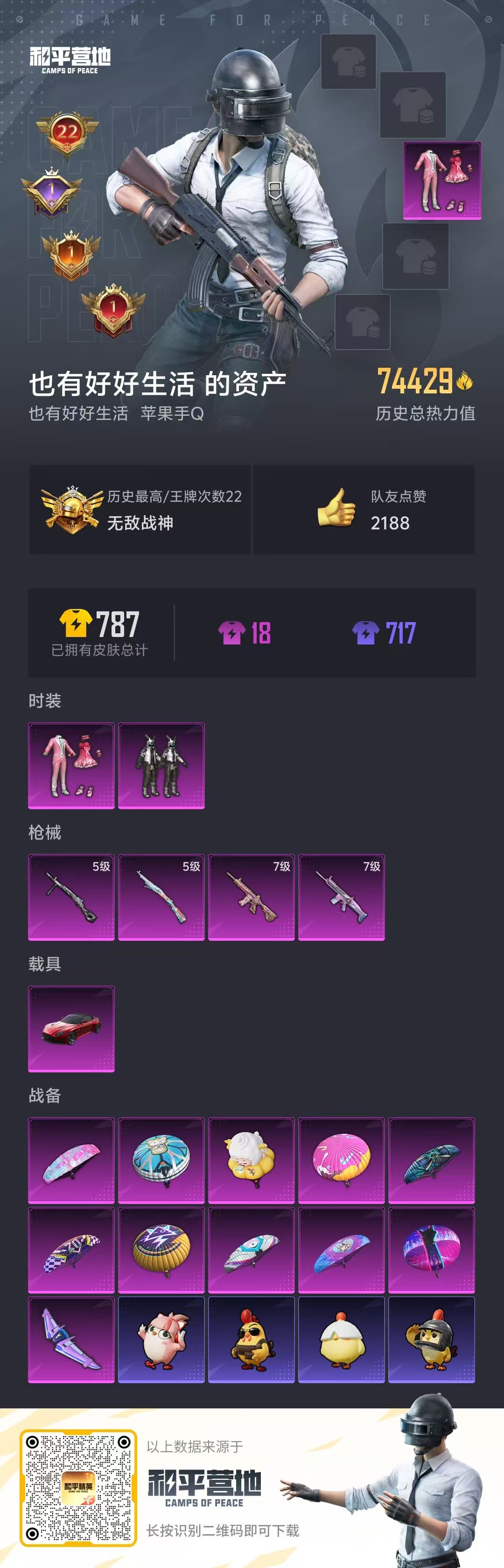 HPSJ3426934和平精英账号详情图2 HPSJ3426934和平精英账号详情图2