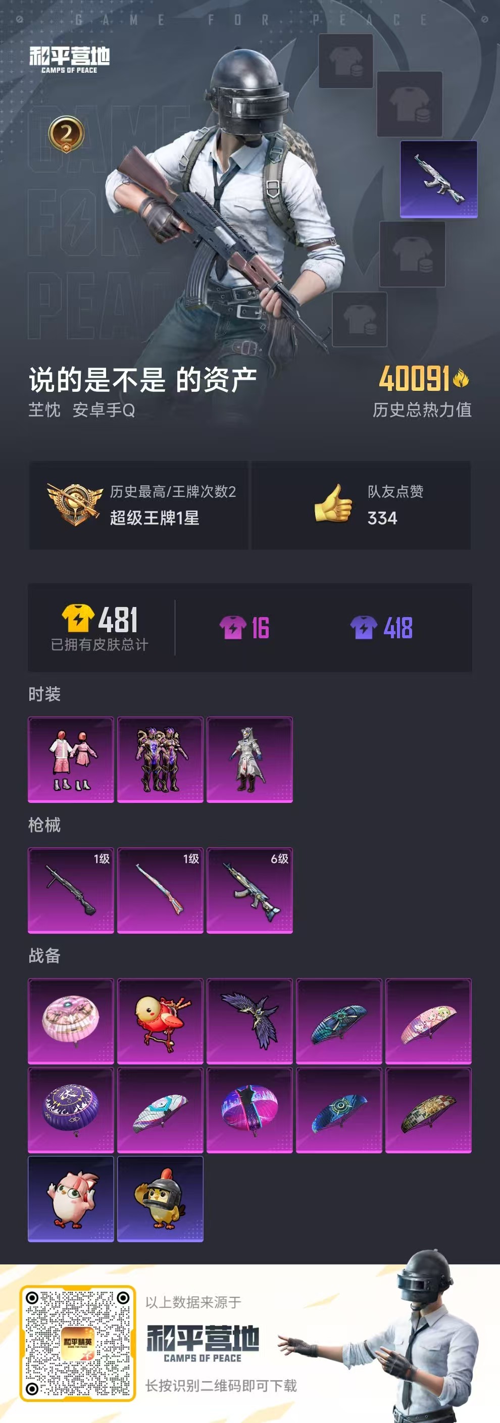 HPSJ3427014和平精英账号详情图2 HPSJ3427014和平精英账号详情图2