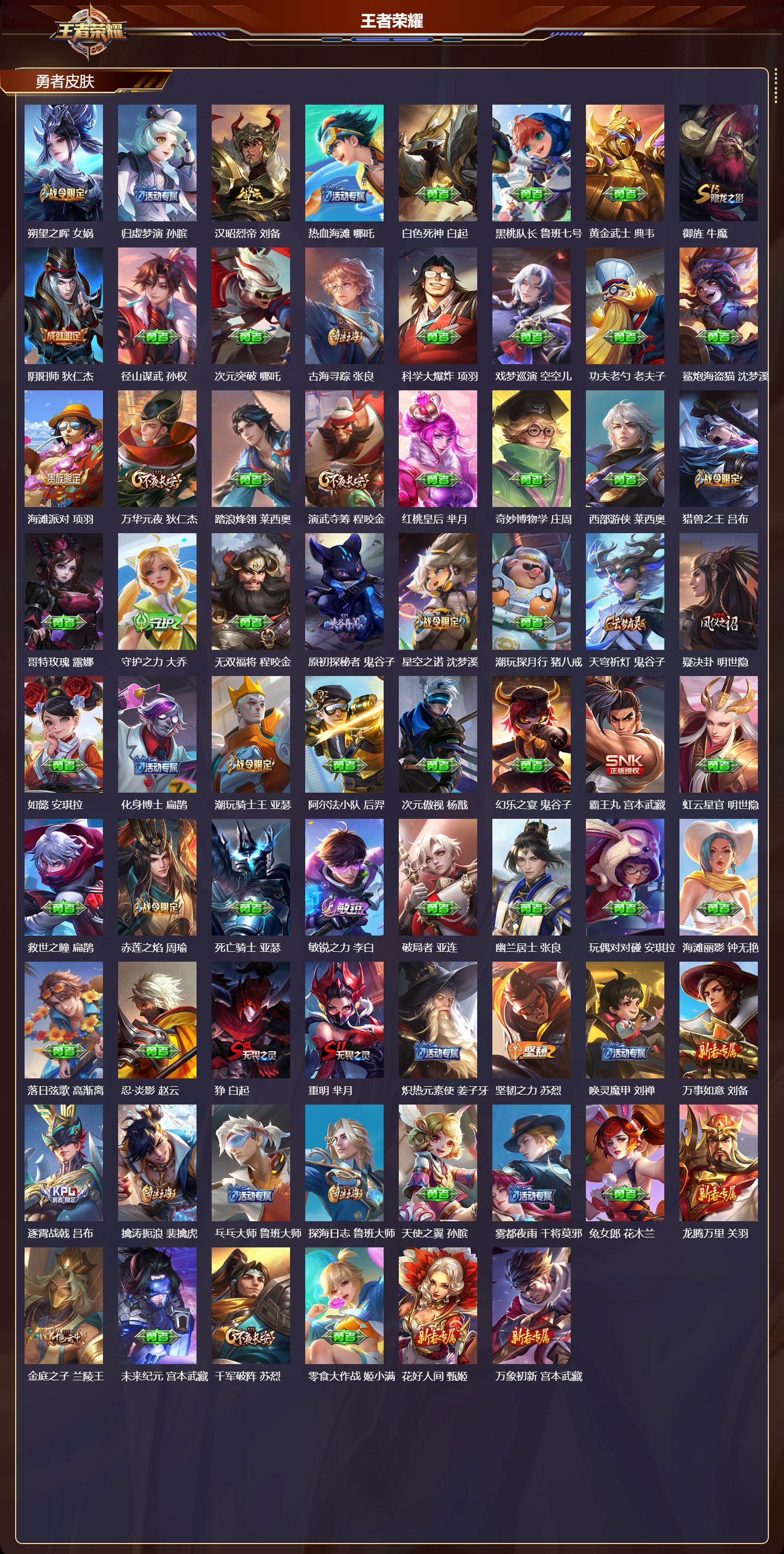 WZMK3418146王者荣耀账号详情图4