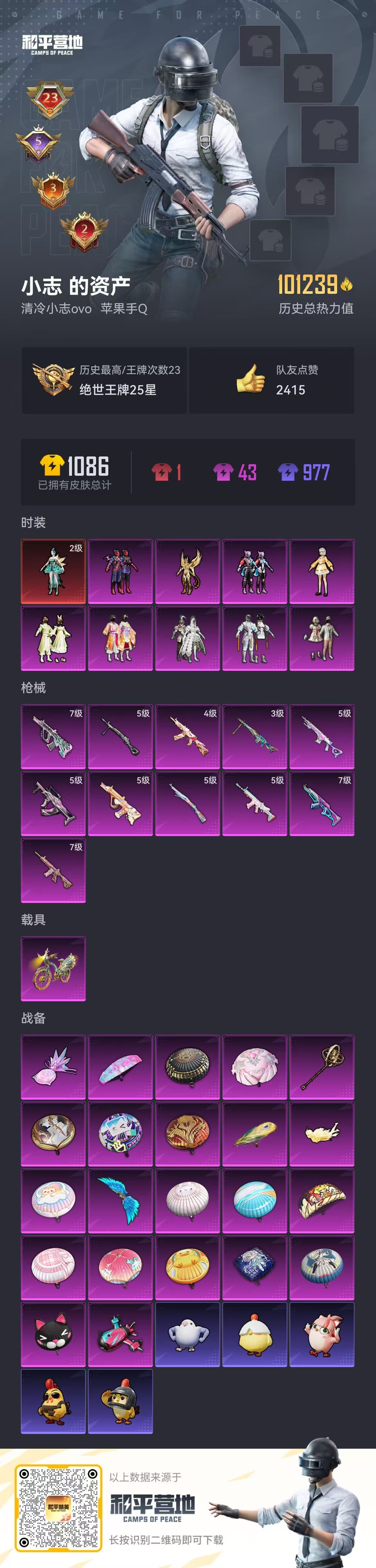 HPSJ3427024和平精英账号详情图2 HPSJ3427024和平精英账号详情图2