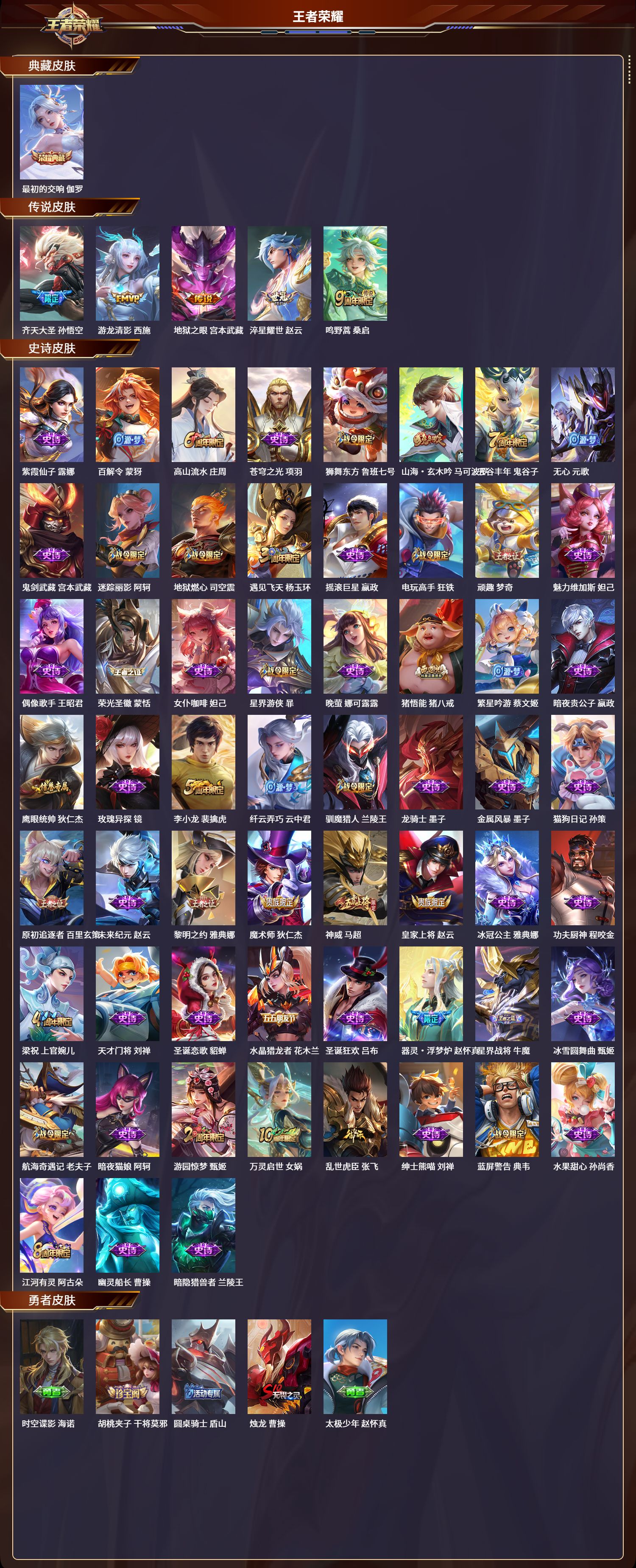 WZCMW415582王者荣耀账号详情图6