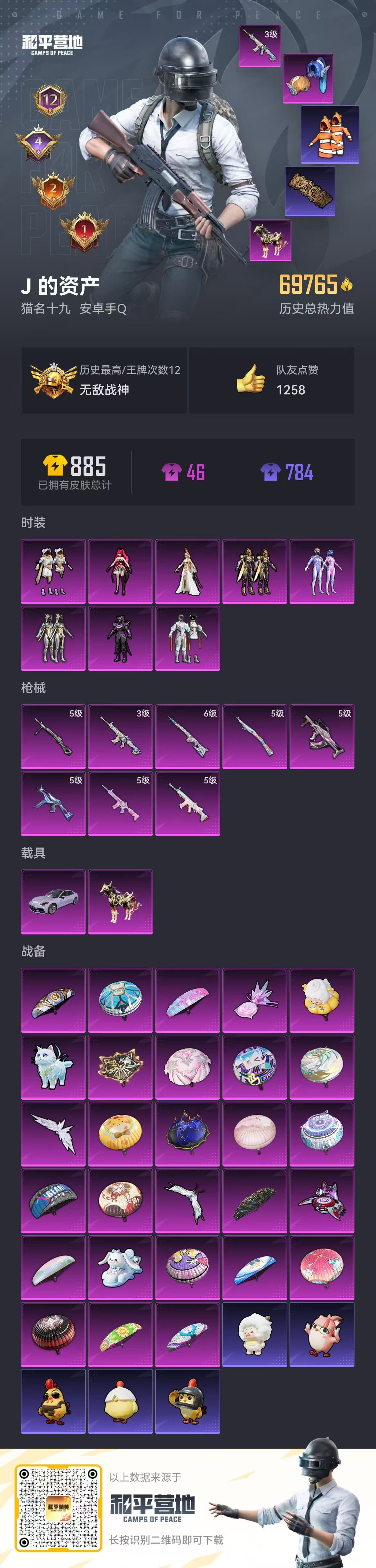 HPSJ3427021和平精英账号详情图2 HPSJ3427021和平精英账号详情图2