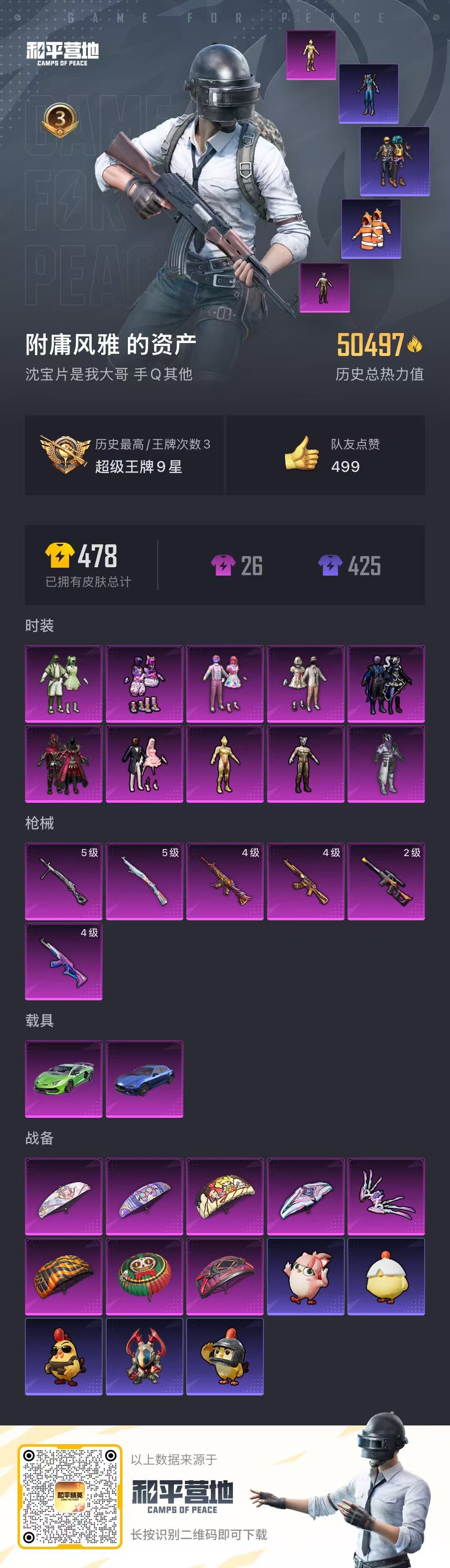 HPCMW3428293和平精英账号详情图2 HPCMW3428293和平精英账号详情图2