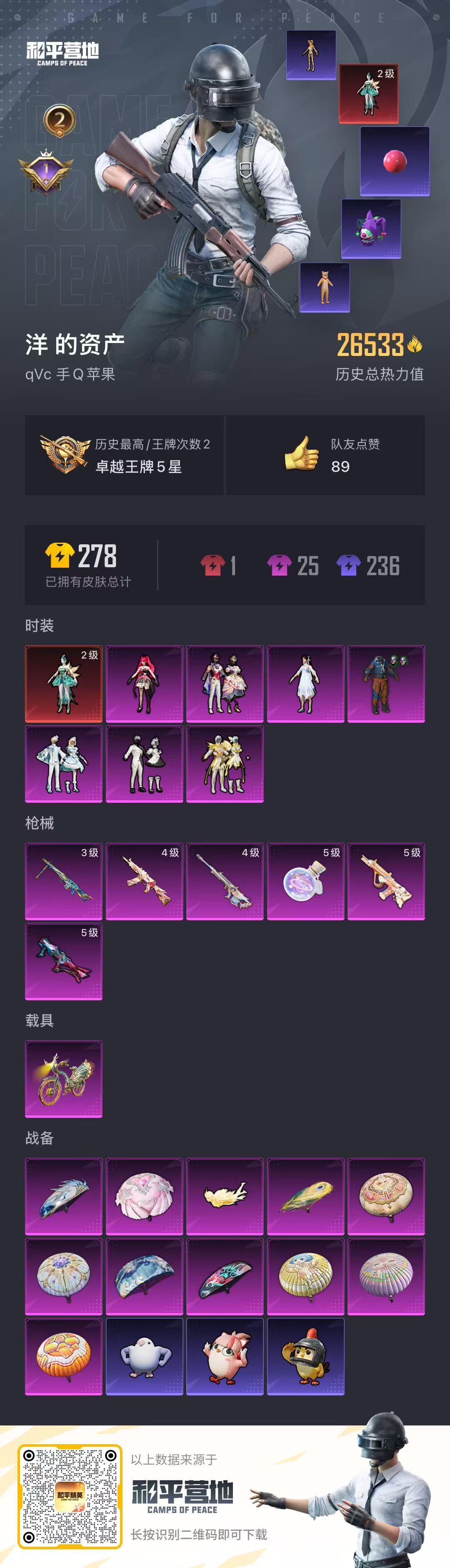 HPCMW3428287和平精英账号详情图2 HPCMW3428287和平精英账号详情图2