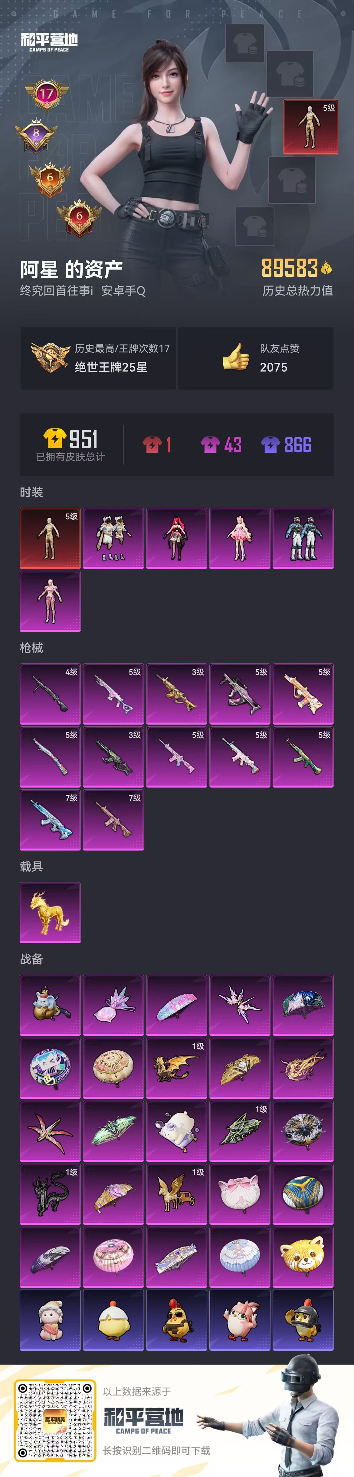 HPSJ3427010和平精英账号详情图2 HPSJ3427010和平精英账号详情图2