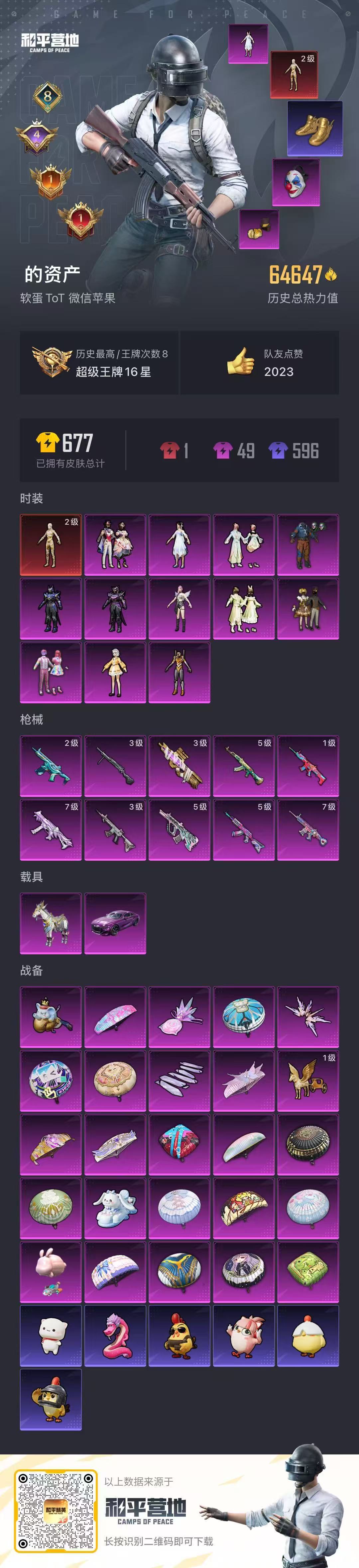 HPSJ3417632和平精英账号详情图4 HPSJ3417632和平精英账号详情图4