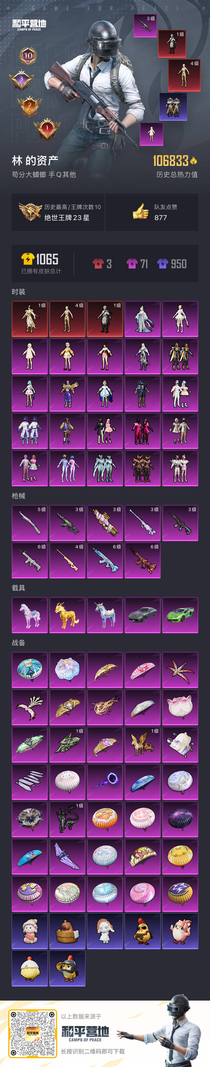 HPSJ3426989和平精英账号详情图2 HPSJ3426989和平精英账号详情图2