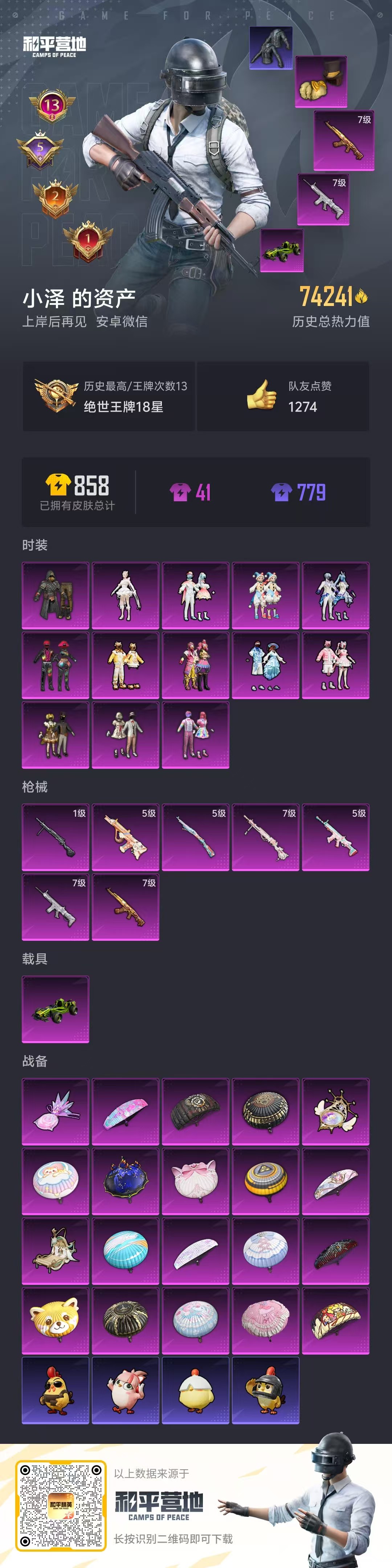 HPSJ3417642和平精英账号详情图4 HPSJ3417642和平精英账号详情图4