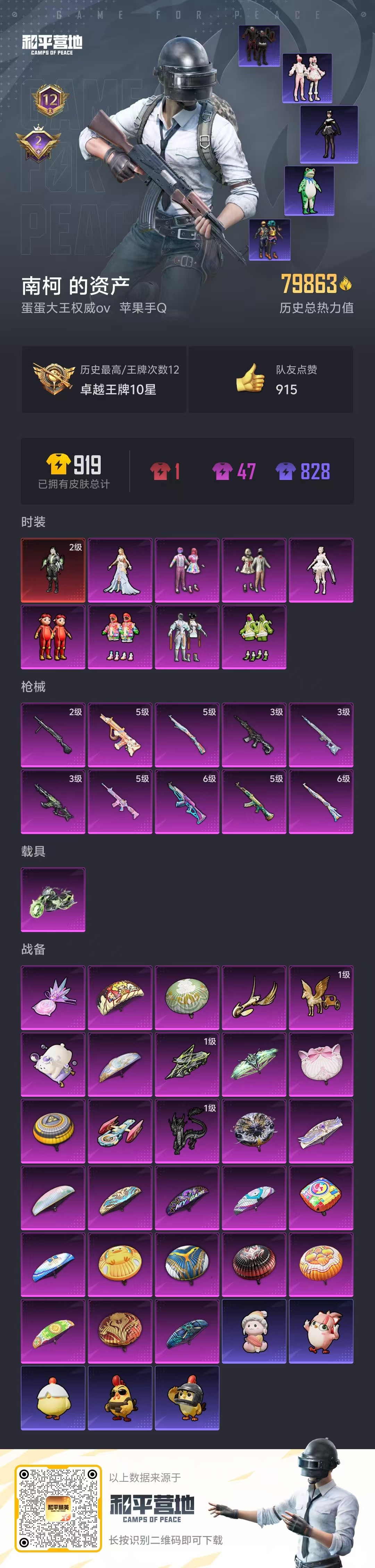 HPSJ3427037和平精英账号详情图3 HPSJ3427037和平精英账号详情图3